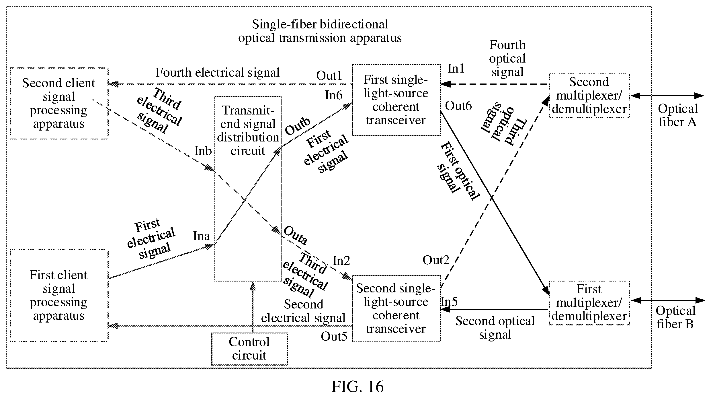 Patent US12348269 Figure 13 – Single-fiber bidirectional optical transmission apparatus, wavelength division multiplexing device, and optical transmission system