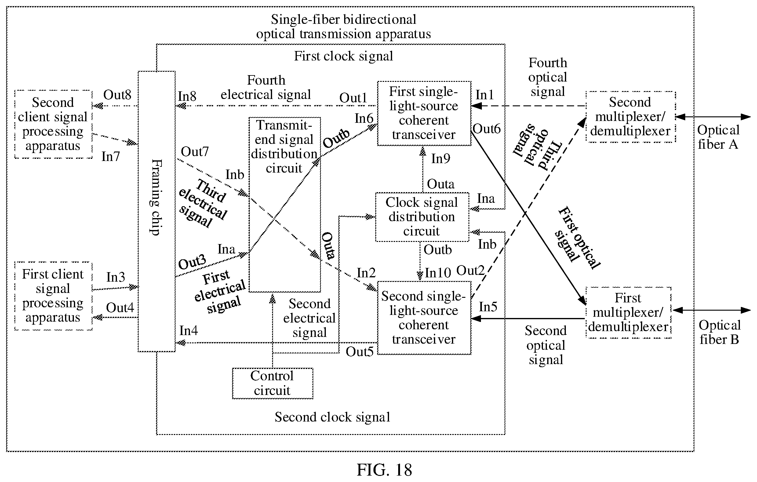 Patent US12348269 Figure 15 – Single-fiber bidirectional optical transmission apparatus, wavelength division multiplexing device, and optical transmission system