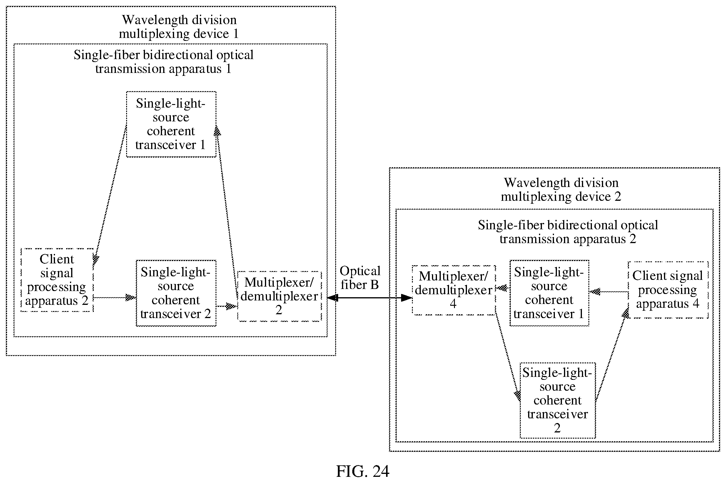 Patent US12348269 Figure 20 – Single-fiber bidirectional optical transmission apparatus, wavelength division multiplexing device, and optical transmission system