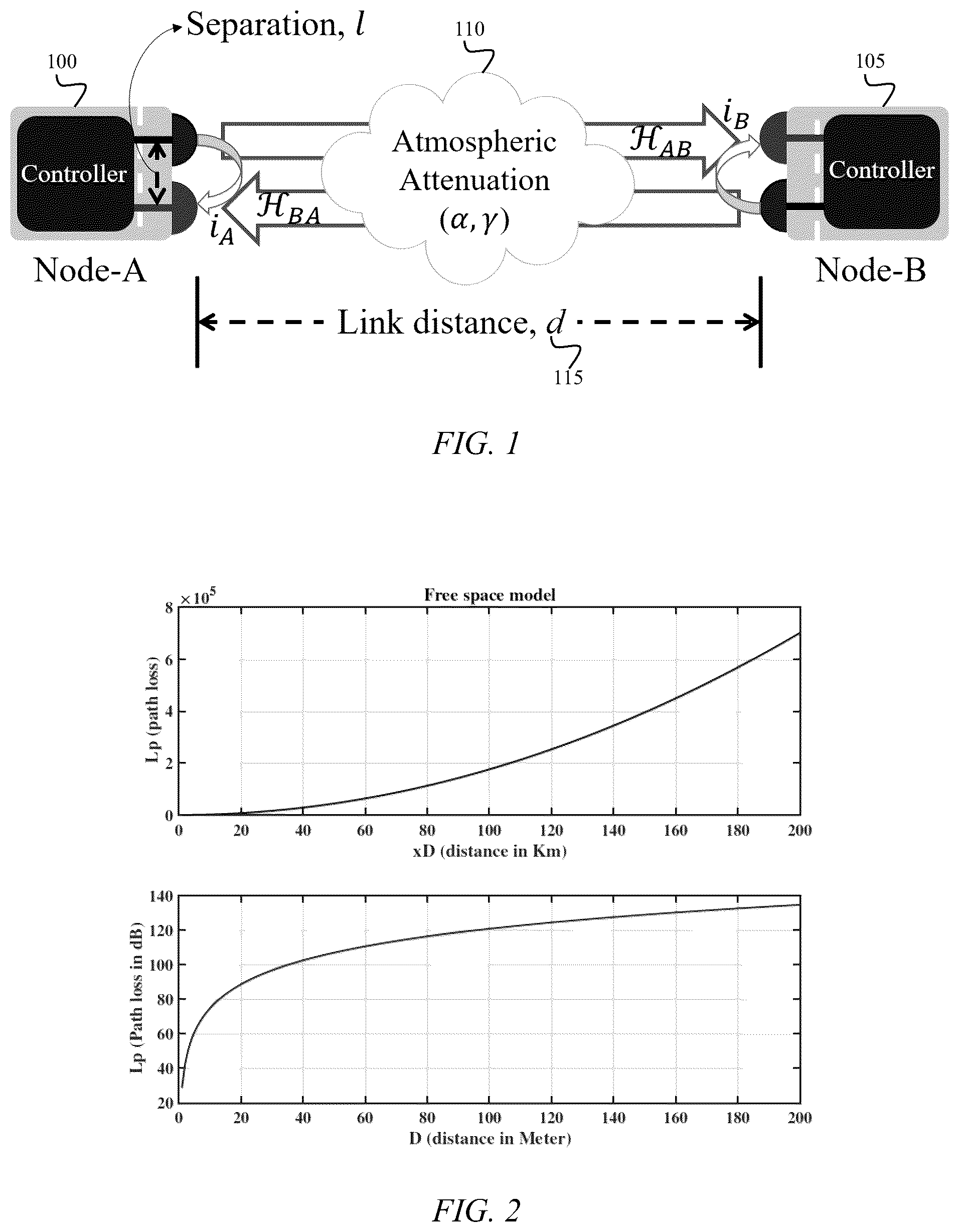 Patent US12348271 Figure 1 – Multi-element laser-based full-duplex free-space optical transceiver