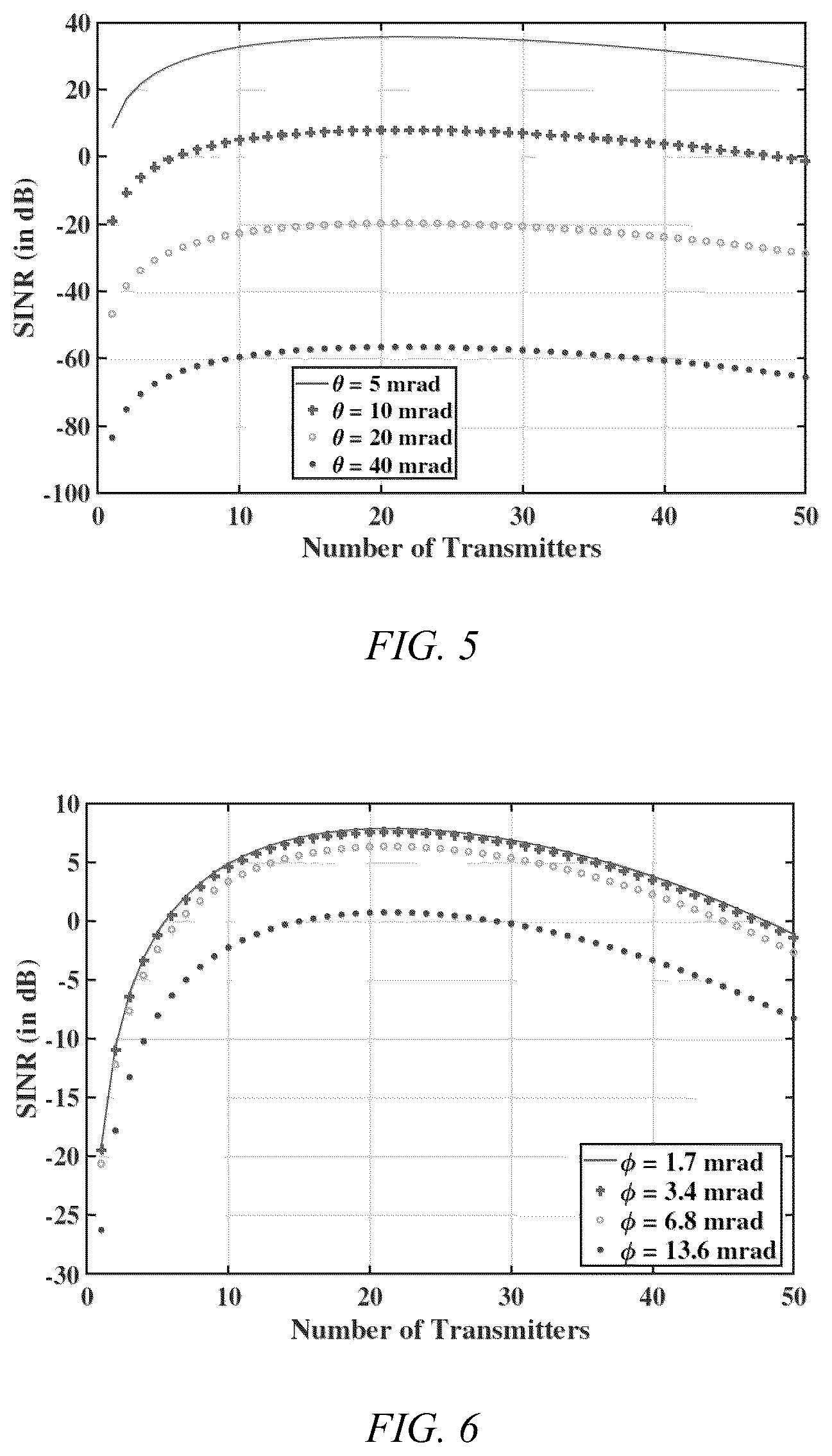 Patent US12348271 Figure 3 – Multi-element laser-based full-duplex free-space optical transceiver