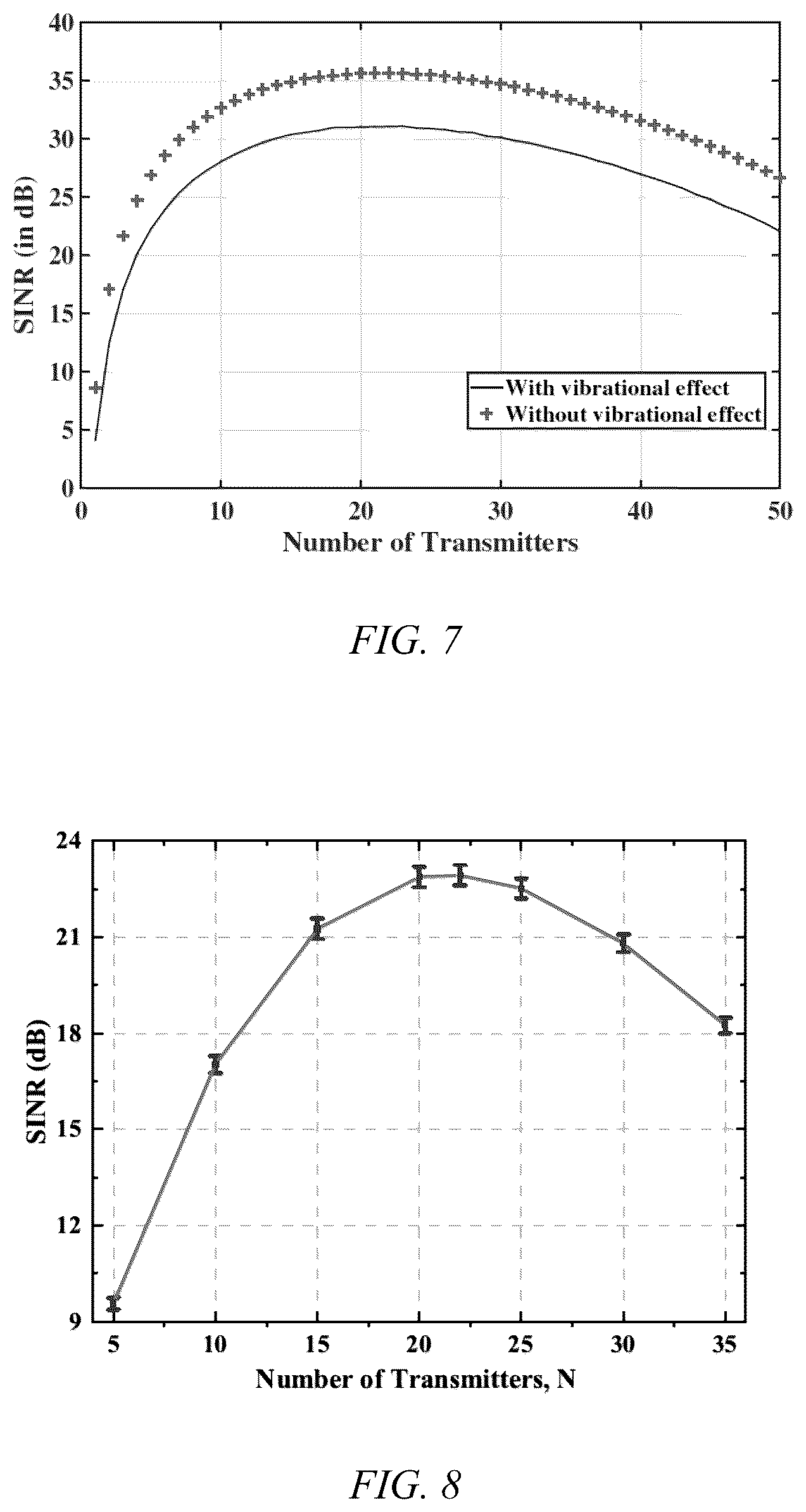 Patent US12348271 Figure 4 – Multi-element laser-based full-duplex free-space optical transceiver