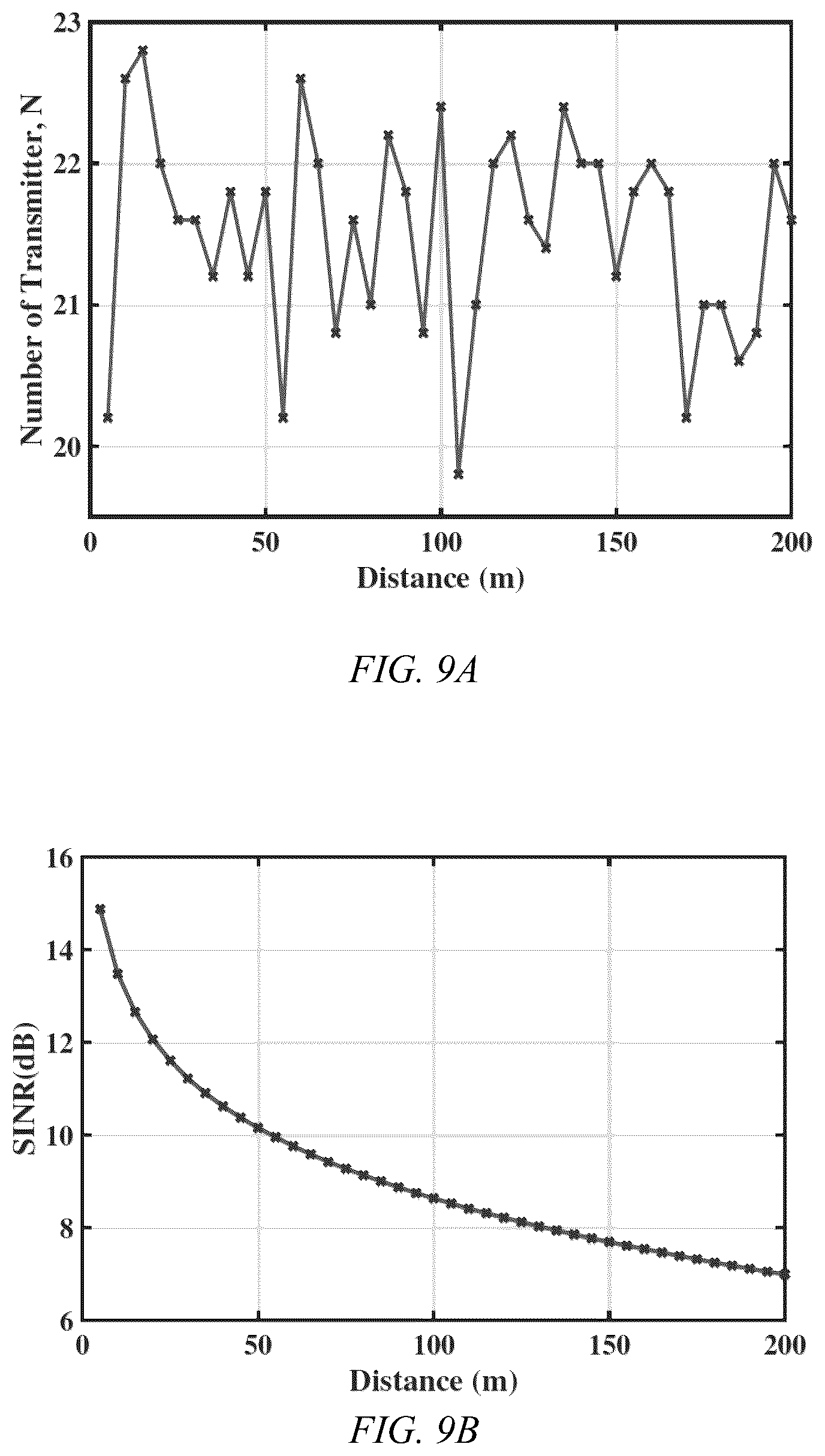 Patent US12348271 Figure 5 – Multi-element laser-based full-duplex free-space optical transceiver