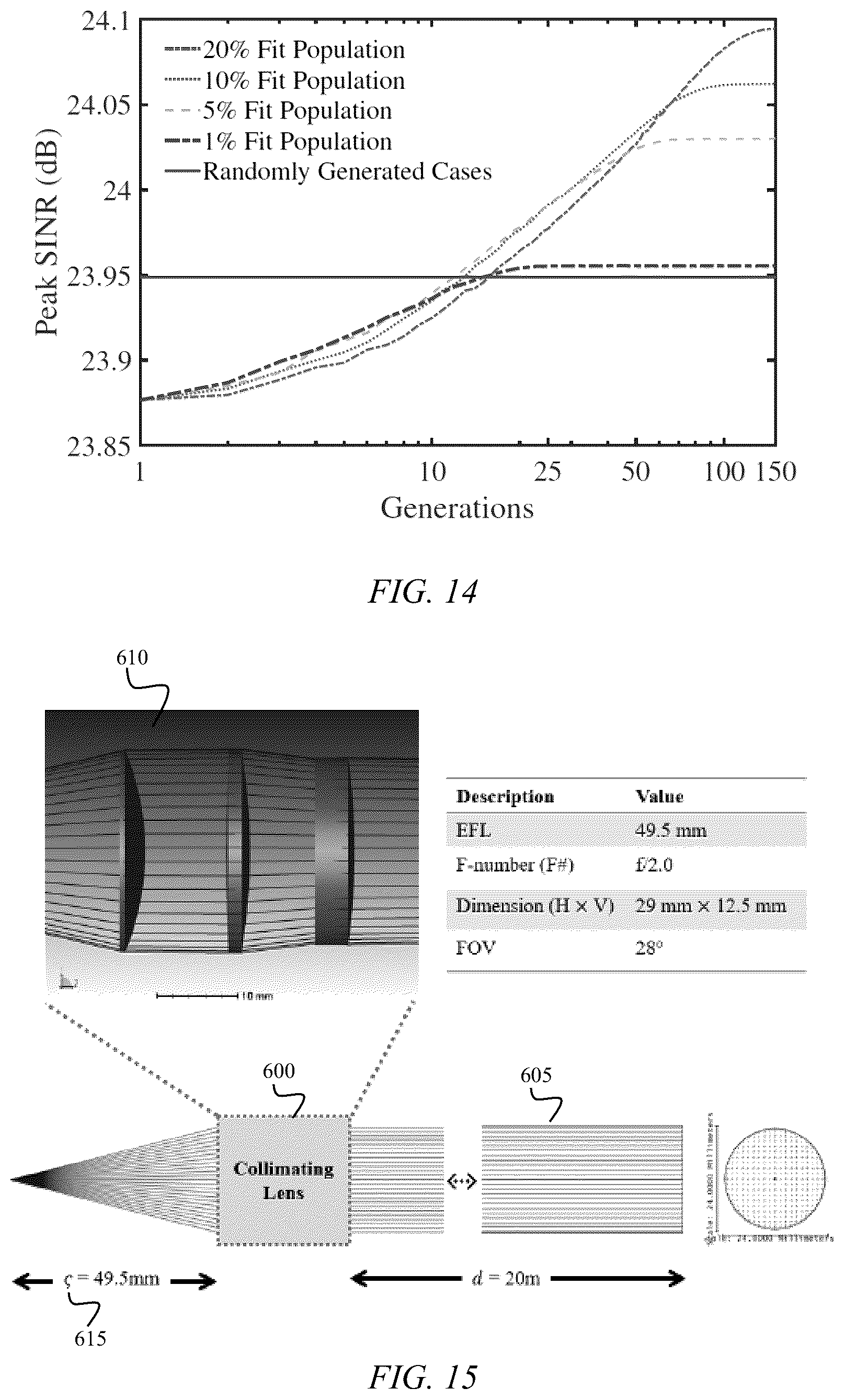 Patent US12348271 Figure 8 – Multi-element laser-based full-duplex free-space optical transceiver