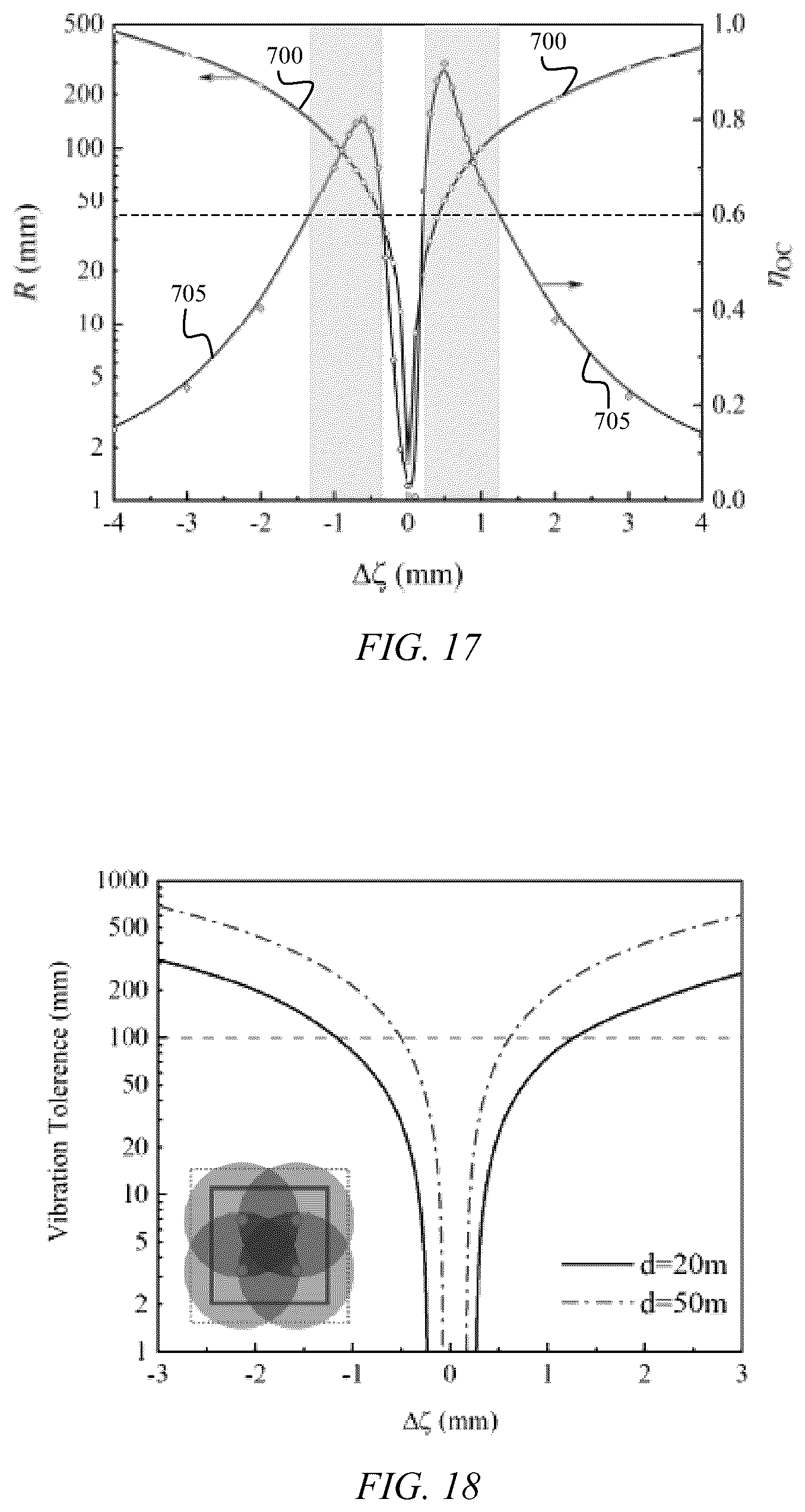 Patent US12348271 Figure 10 – Multi-element laser-based full-duplex free-space optical transceiver