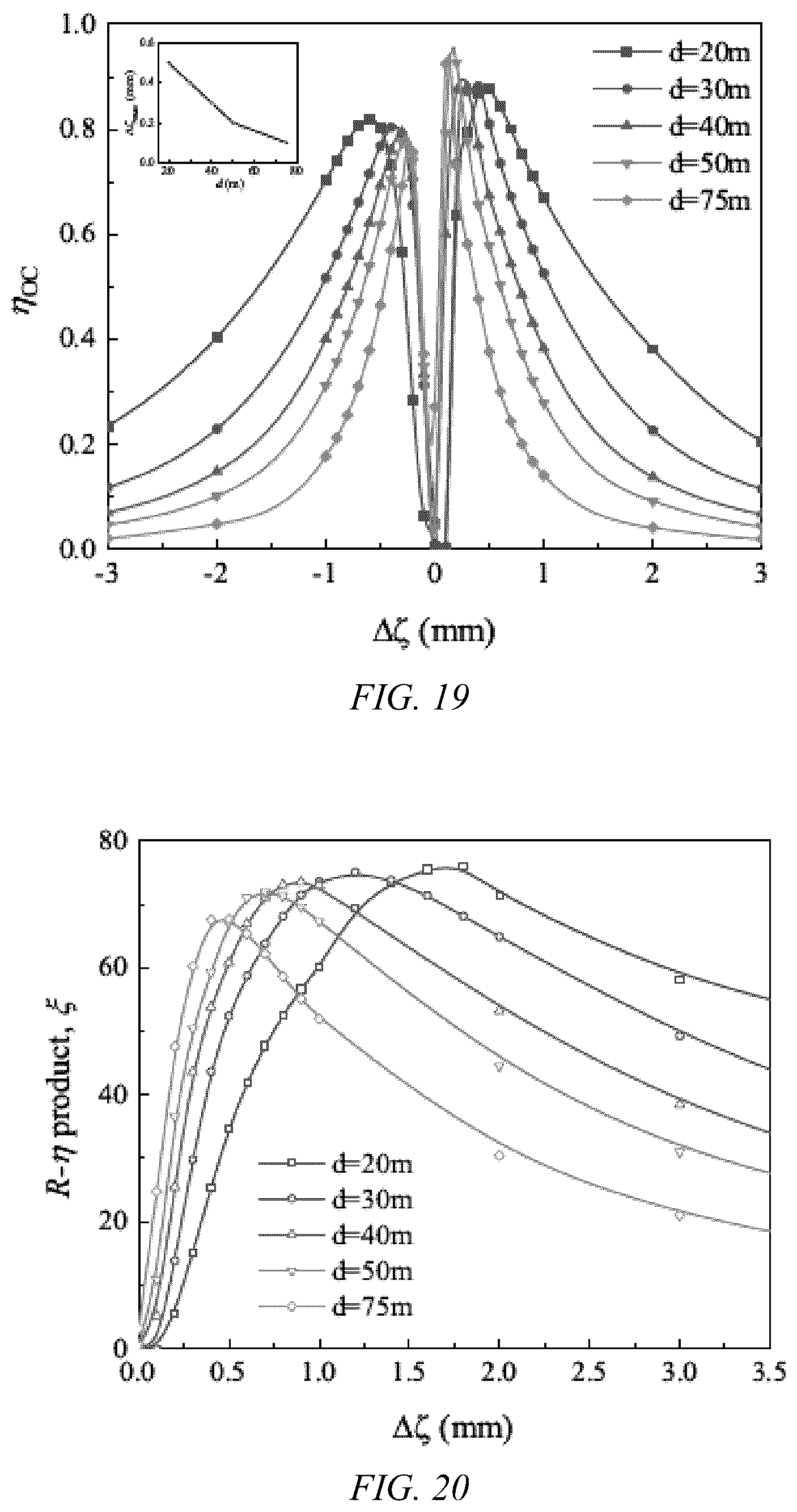 Patent US12348271 Figure 11 – Multi-element laser-based full-duplex free-space optical transceiver