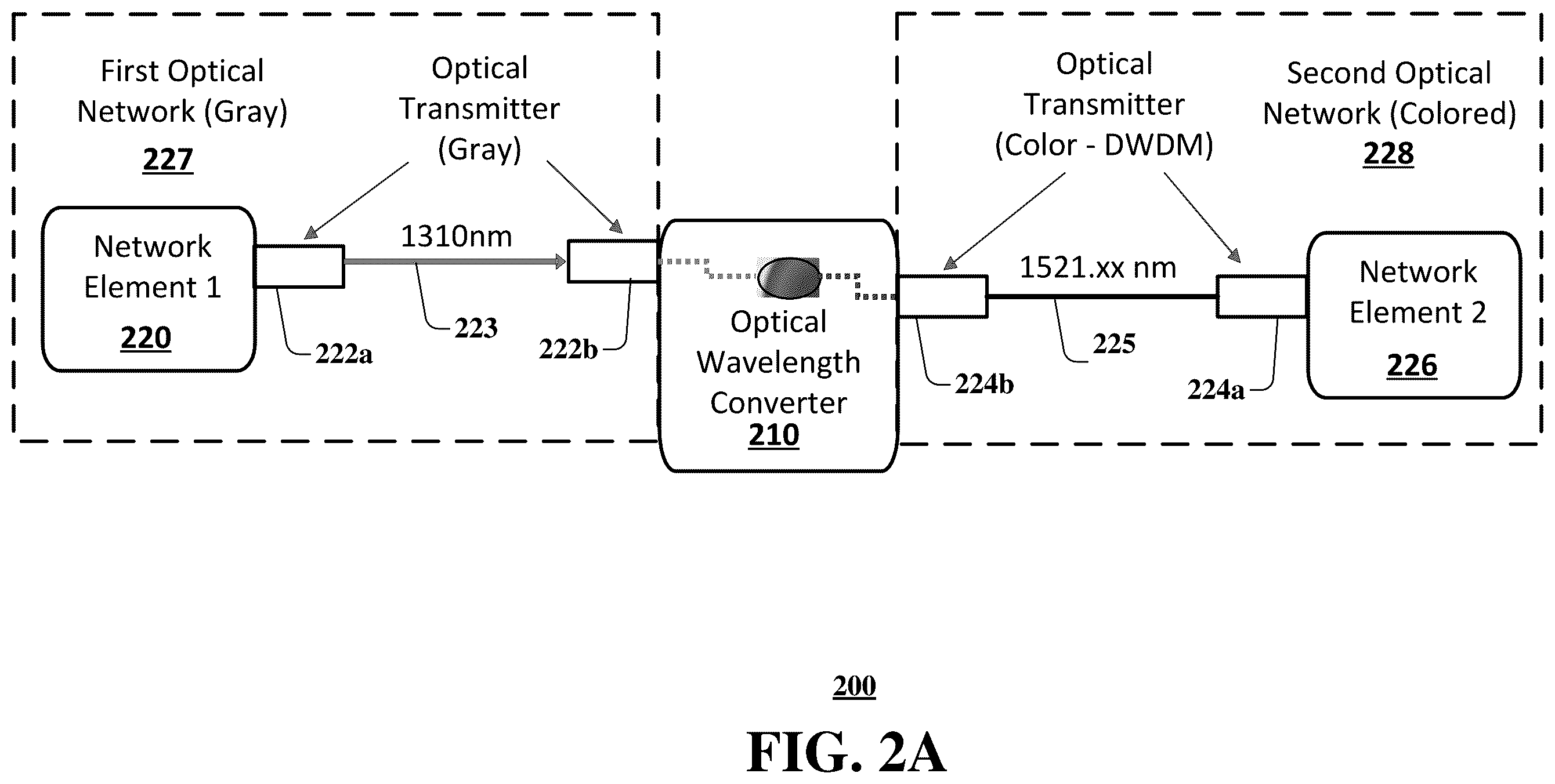 Patent US12348272 Figure 2 – Method and an apparatus for transitioning between optical networks
