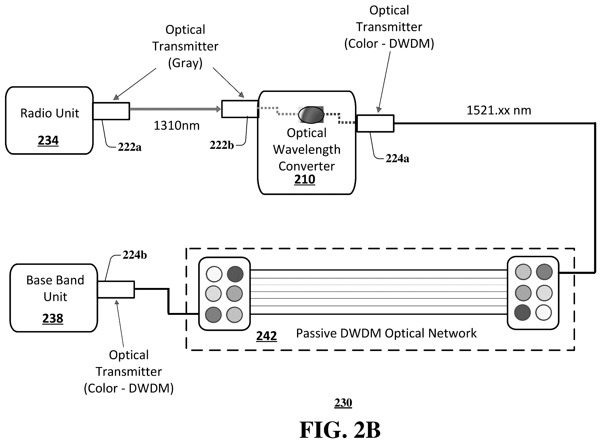 Patent US12348272 Figure 3 – Method and an apparatus for transitioning between optical networks