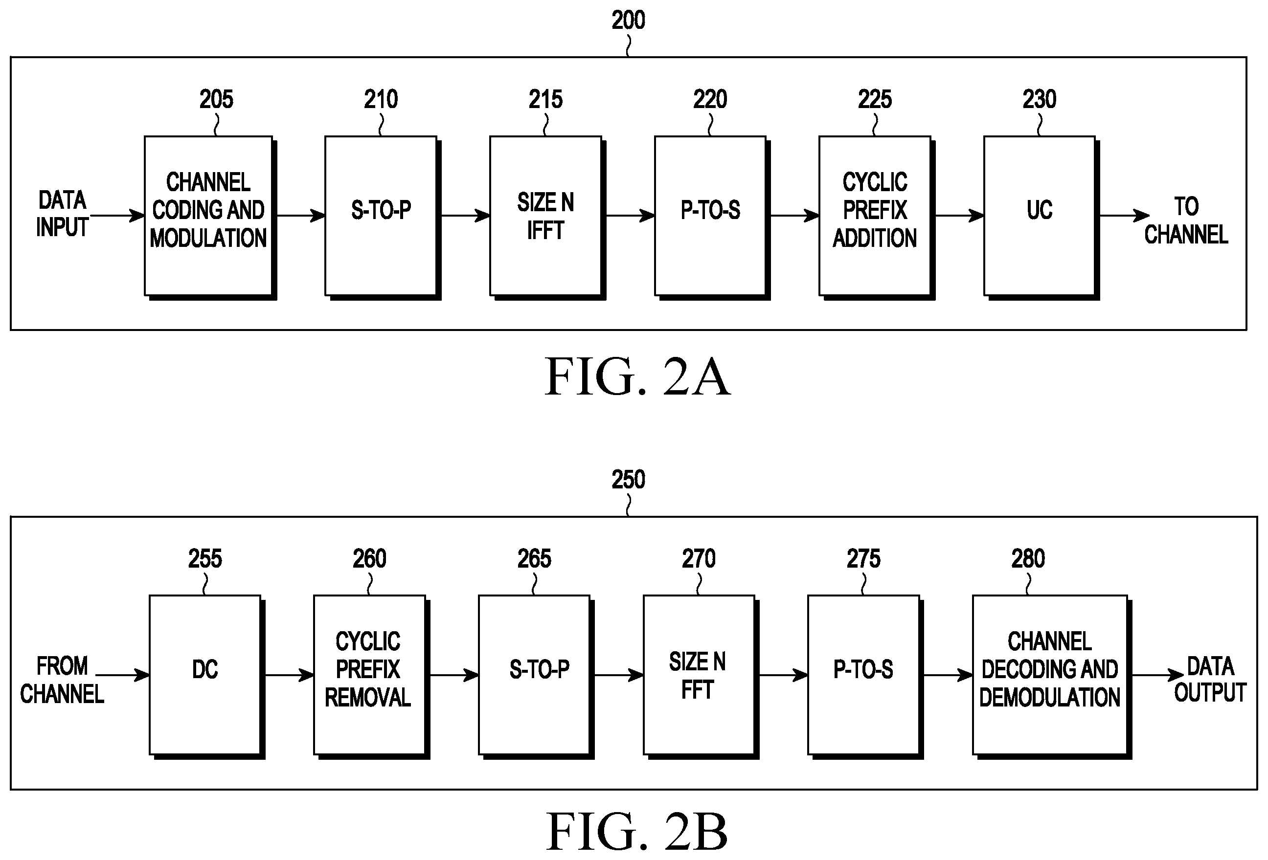 Patent US12348274 Figure 2 – Node and method performed by the node in wireless communication system