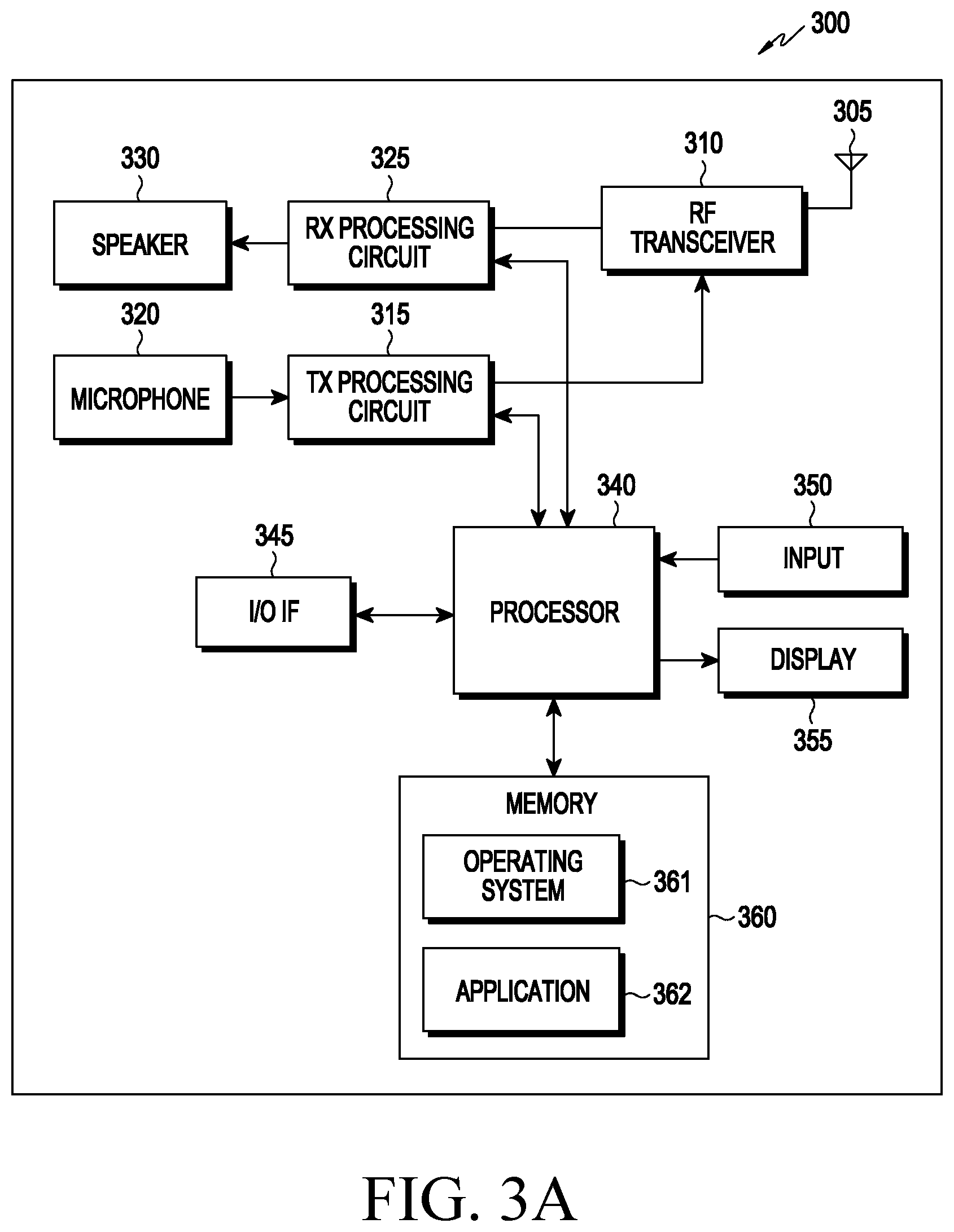 Patent US12348274 Figure 3 – Node and method performed by the node in wireless communication system