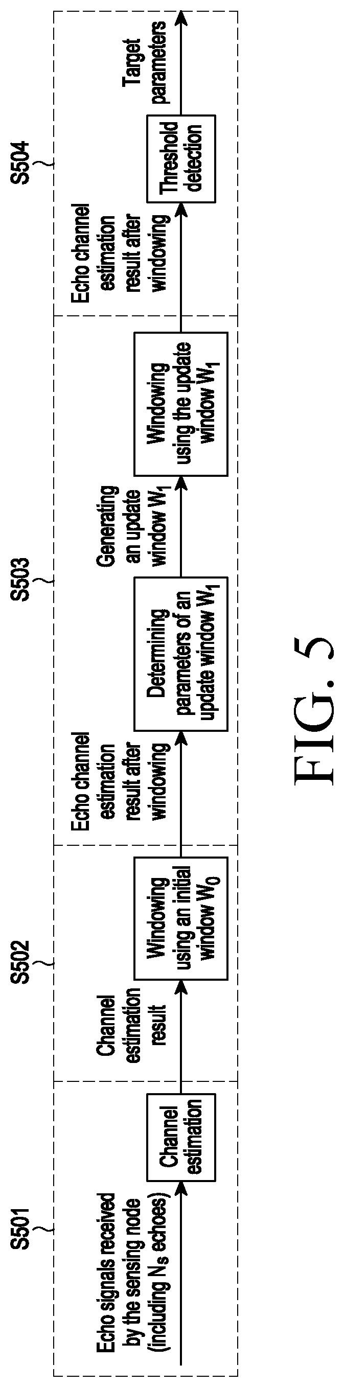 Patent US12348274 Figure 6 – Node and method performed by the node in wireless communication system