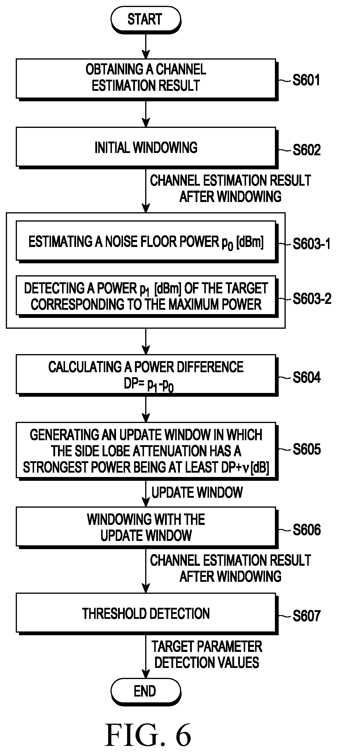 Patent US12348274 Figure 7 – Node and method performed by the node in wireless communication system