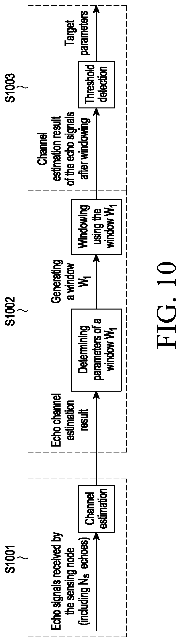 Patent US12348274 Figure 11 – Node and method performed by the node in wireless communication system