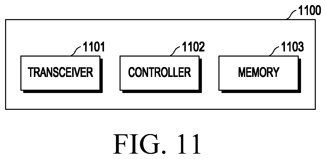 Patent US12348274 Figure 12 – Node and method performed by the node in wireless communication system