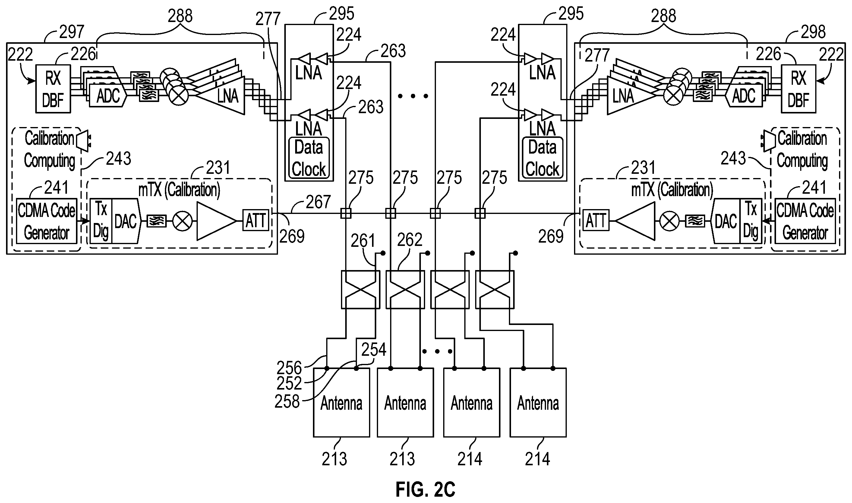 Patent US12348276 Figure 4 – Antenna apparatus and in-line calibration system for same