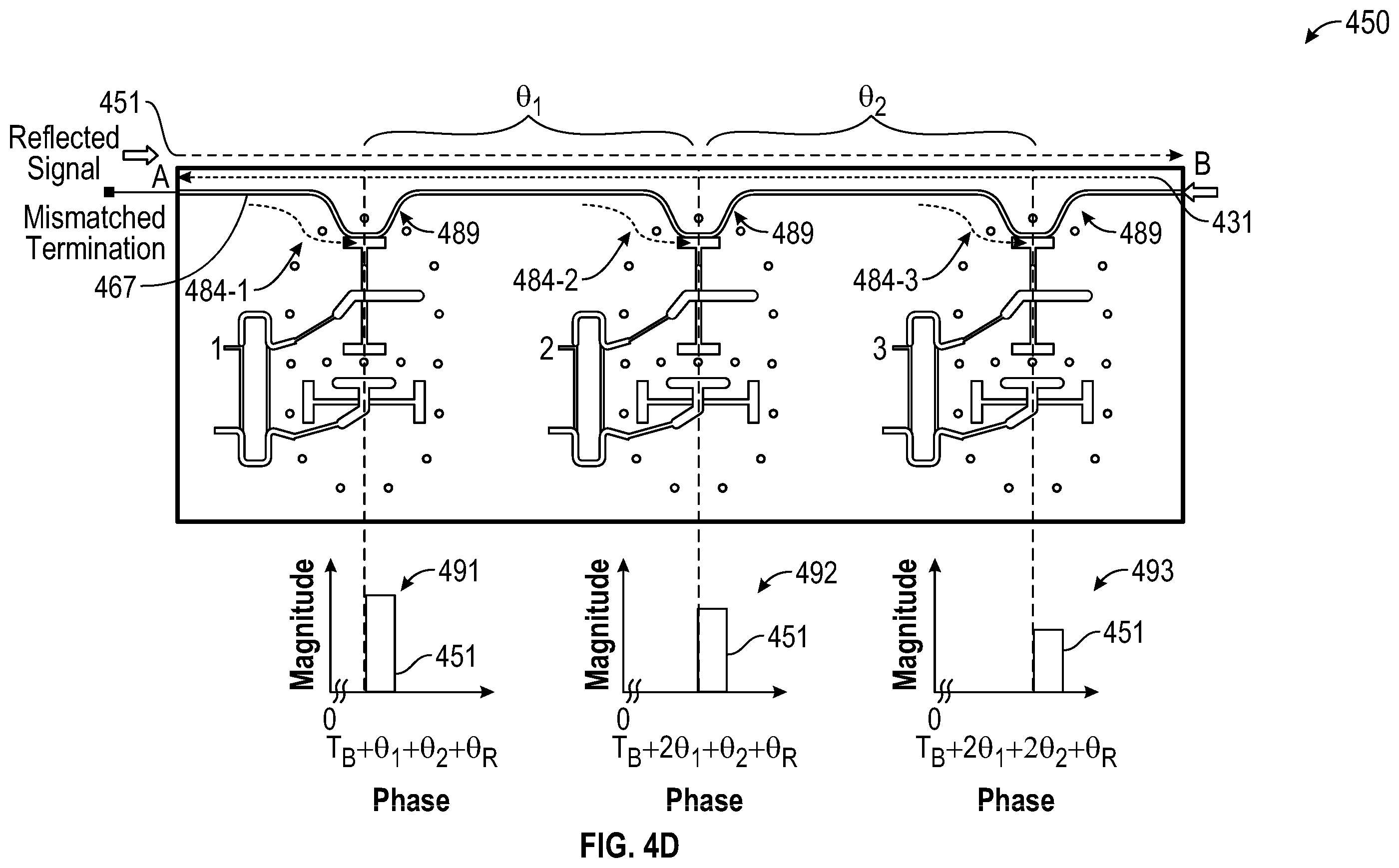 Patent US12348276 Figure 14 – Antenna apparatus and in-line calibration system for same