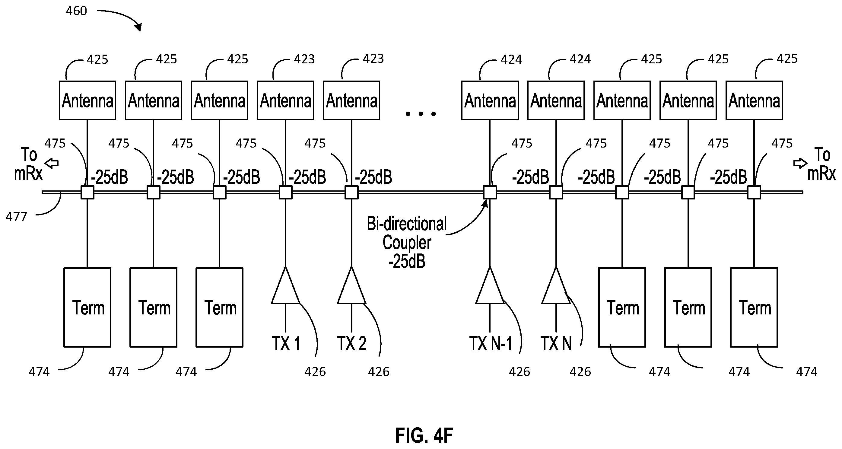 Patent US12348276 Figure 16 – Antenna apparatus and in-line calibration system for same