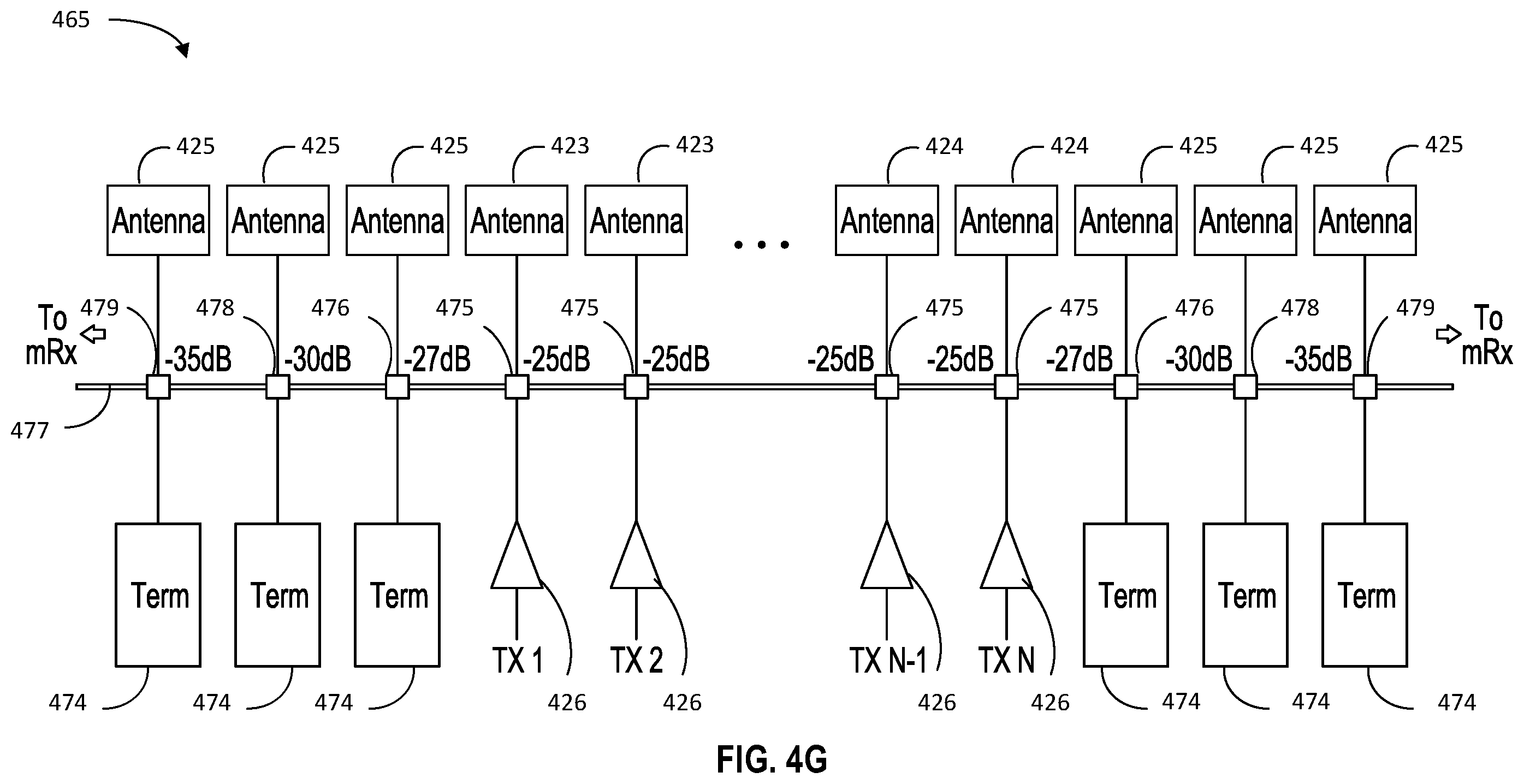 Patent US12348276 Figure 17 – Antenna apparatus and in-line calibration system for same