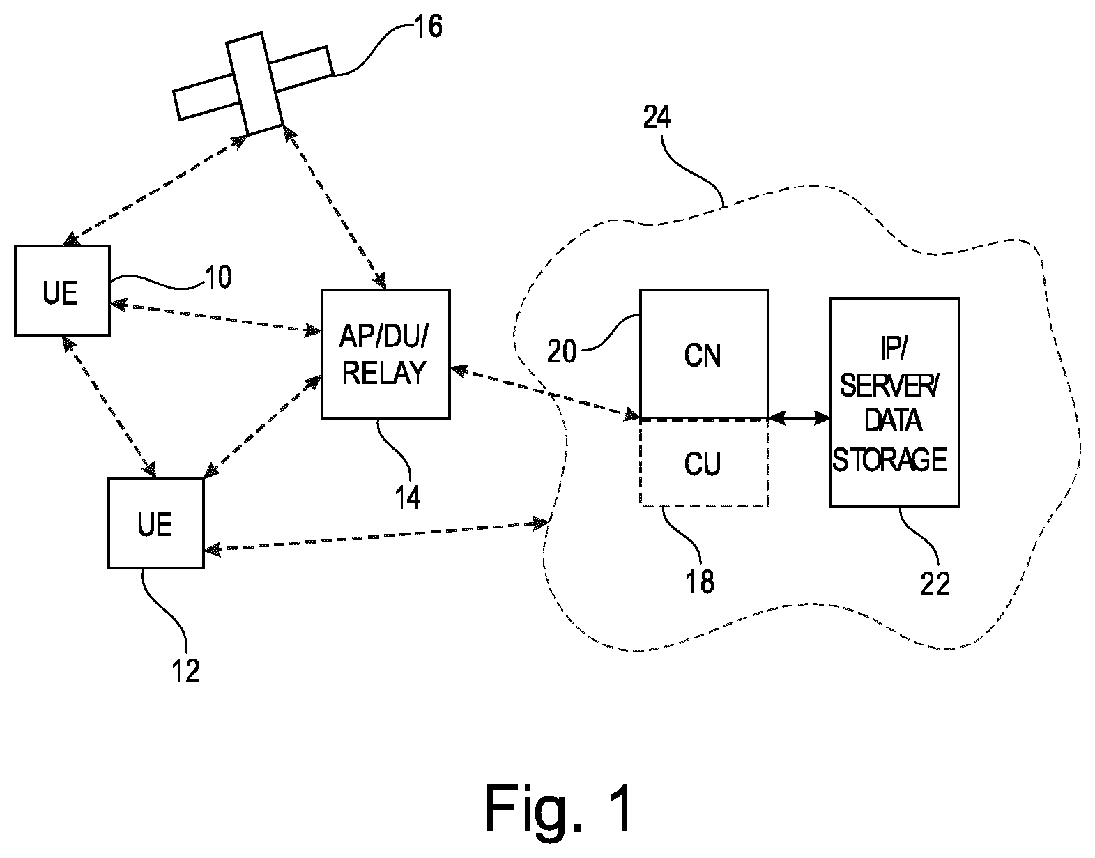 Patent US12348278 Figure 1 – UE self-calibration in communication systems