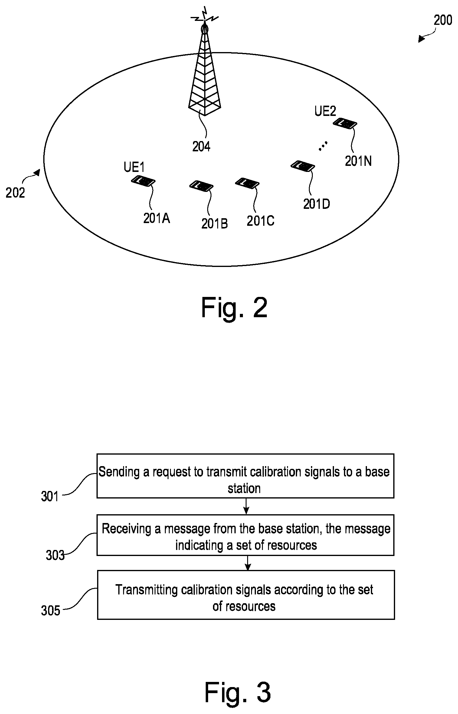 Patent US12348278 Figure 2 – UE self-calibration in communication systems