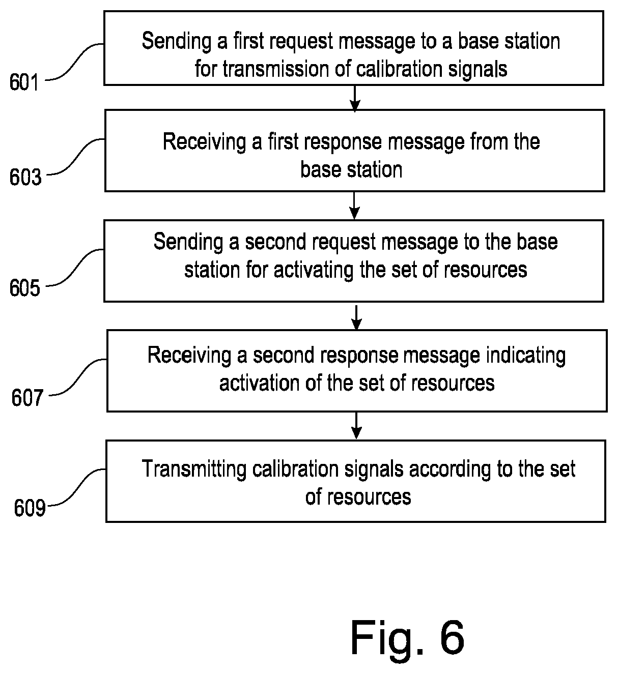 Patent US12348278 Figure 4 – UE self-calibration in communication systems