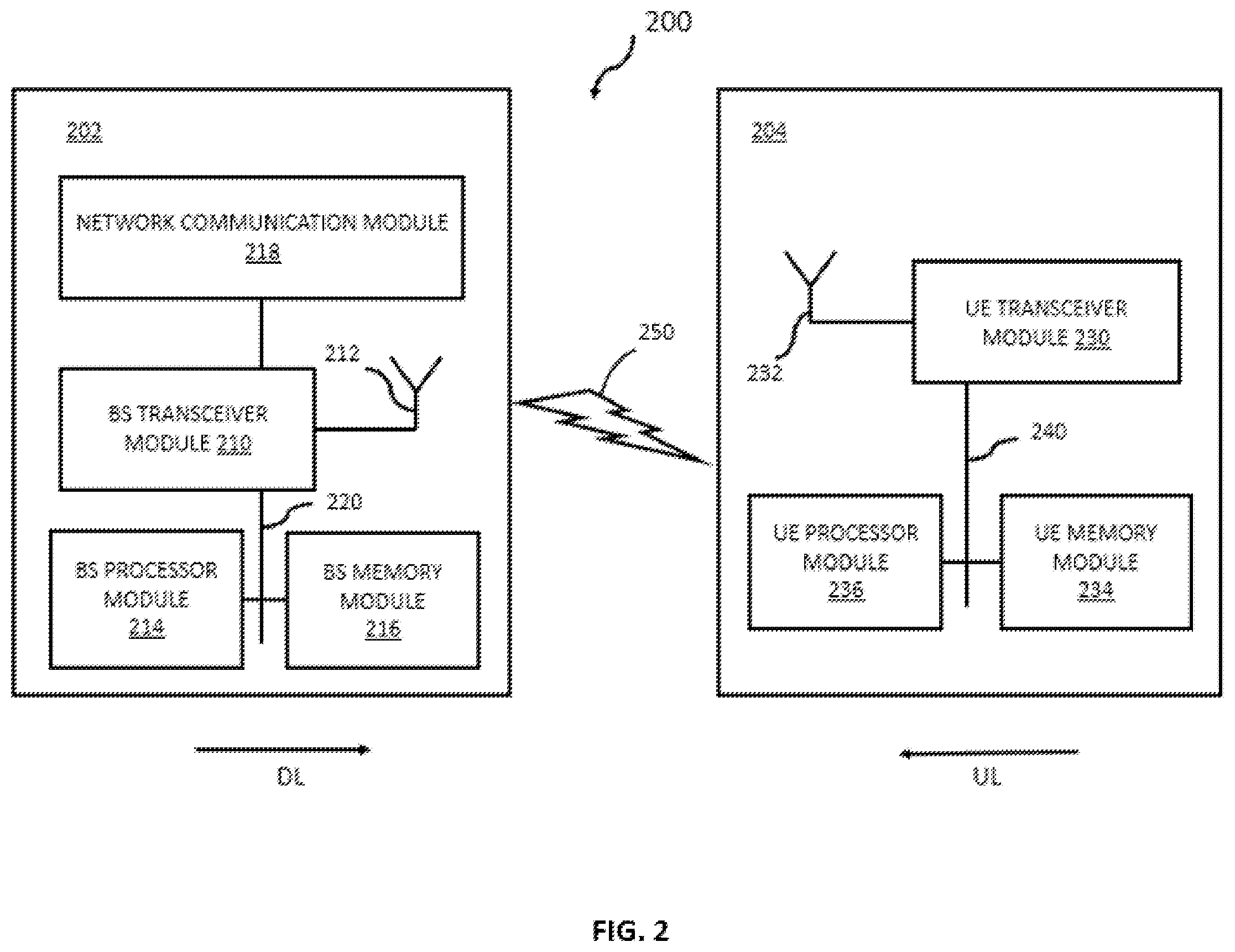 Patent US12348280 Figure 2 – Methods and devices to reduce ALOS and NLOS impact on positioning