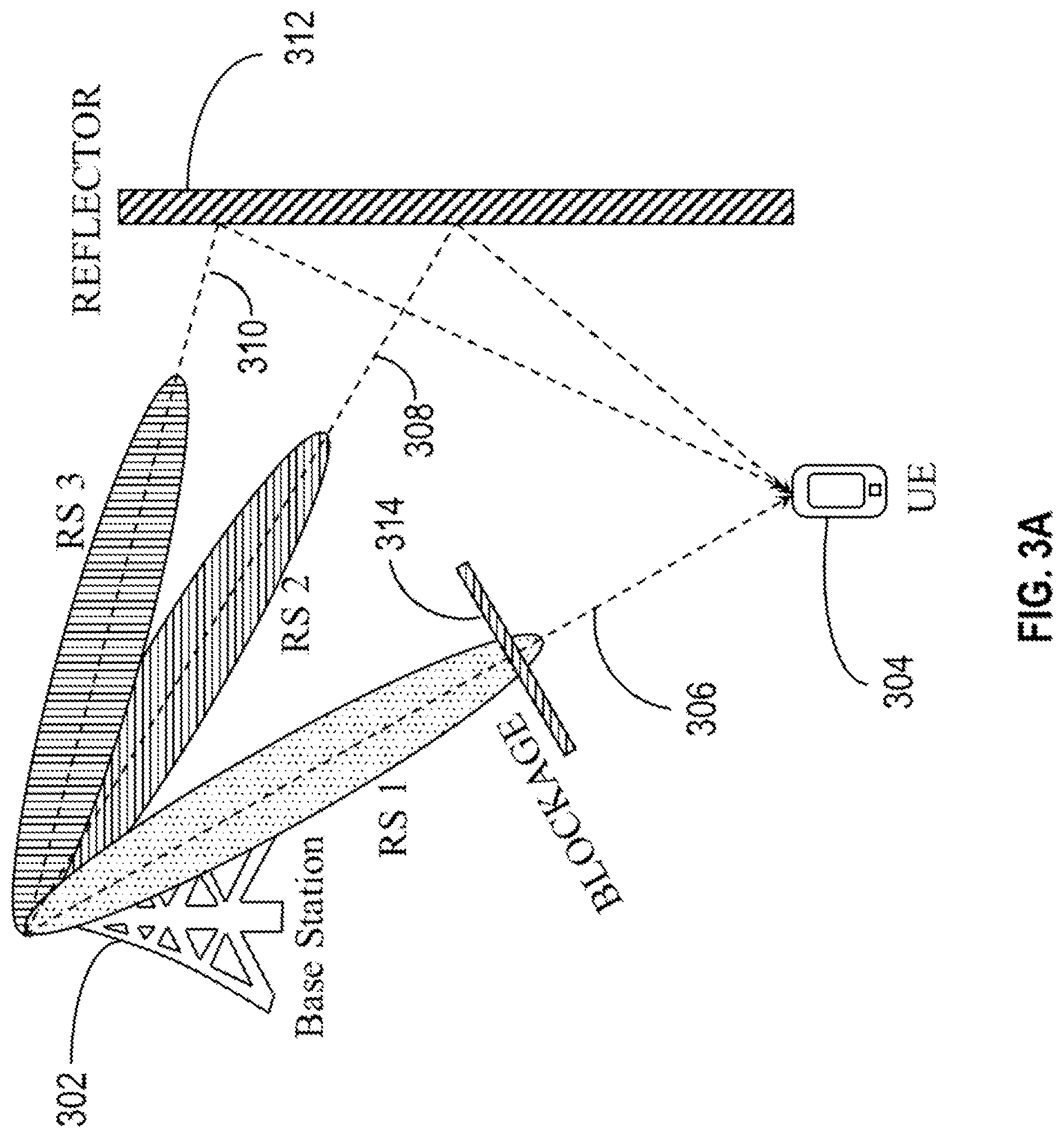 Patent US12348280 Figure 3 – Methods and devices to reduce ALOS and NLOS impact on positioning