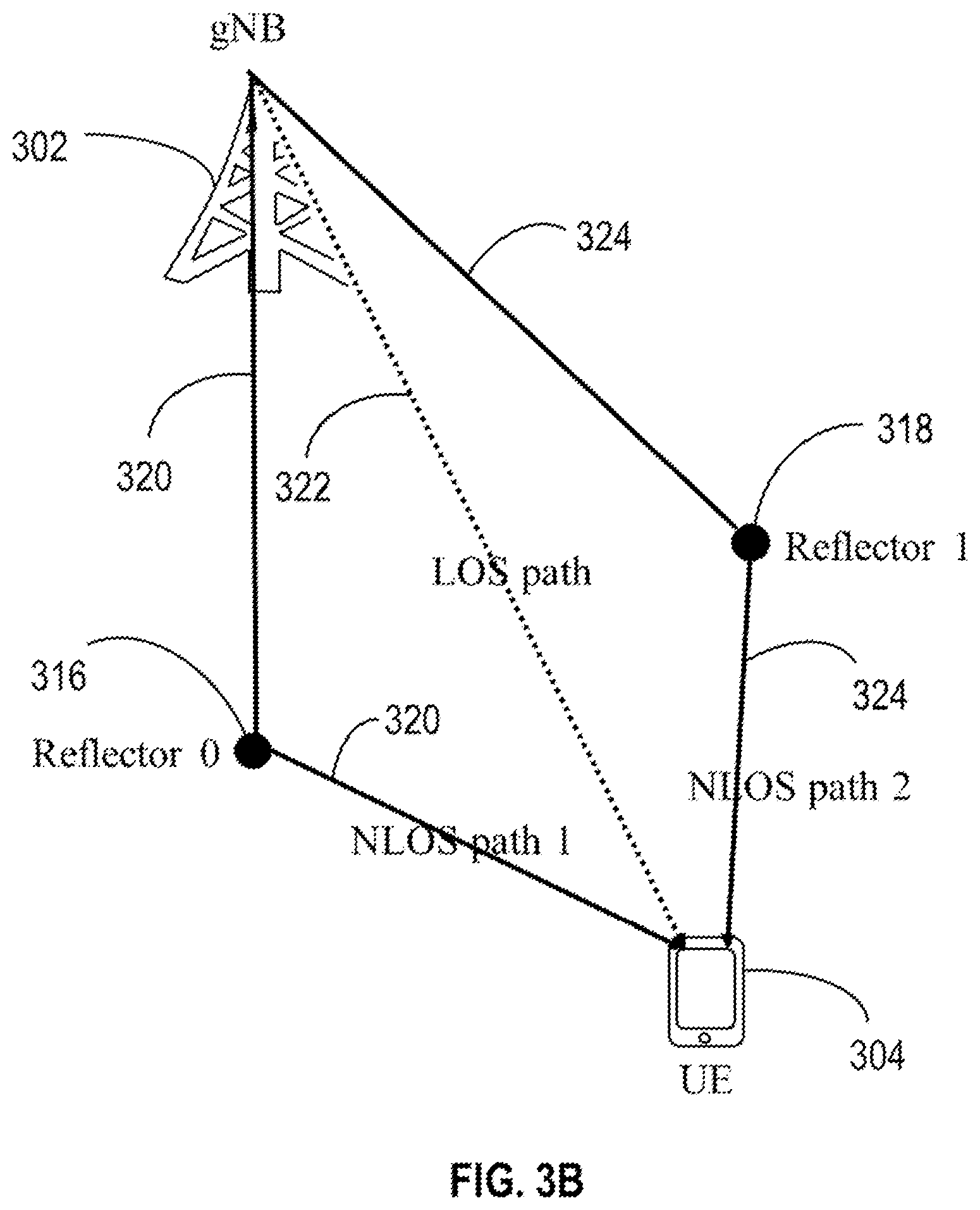 Patent US12348280 Figure 4 – Methods and devices to reduce ALOS and NLOS impact on positioning