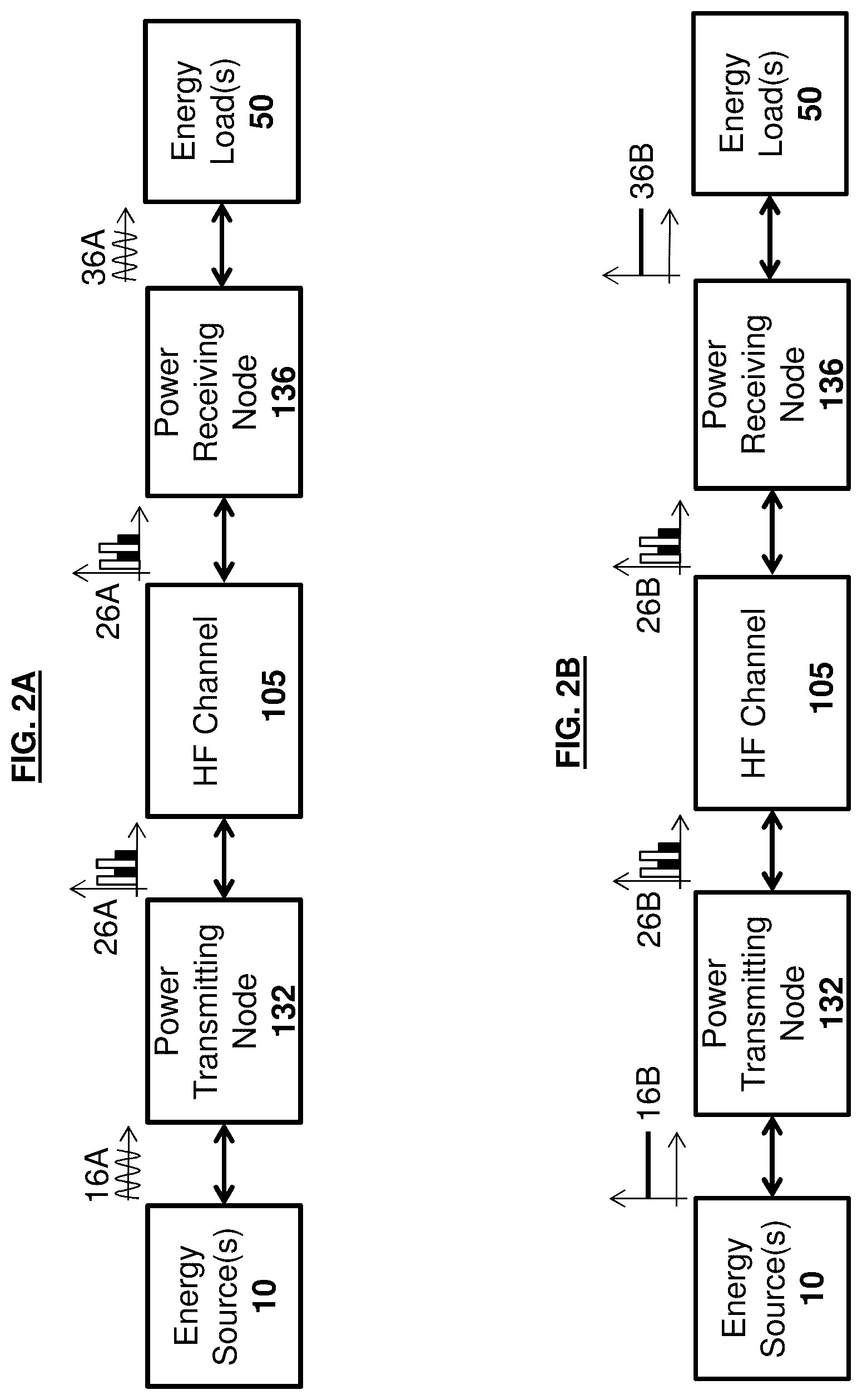 Patent US12348281 Figure 2 – Systems and methods for co-transmission of discrete power and data