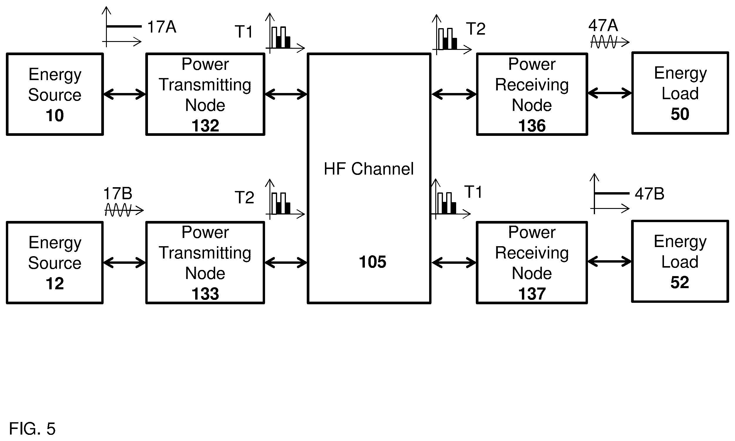 Patent US12348281 Figure 5 – Systems and methods for co-transmission of discrete power and data