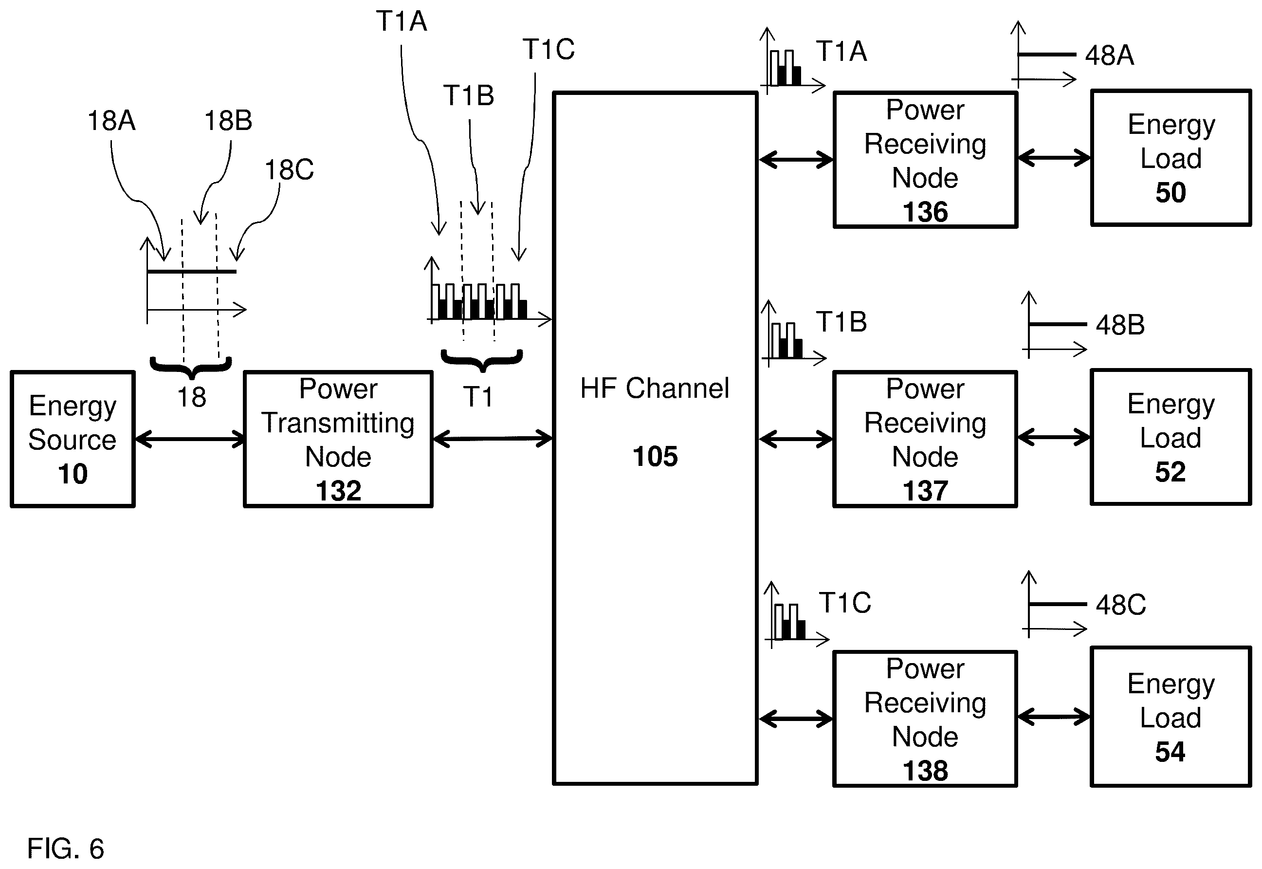 Patent US12348281 Figure 6 – Systems and methods for co-transmission of discrete power and data