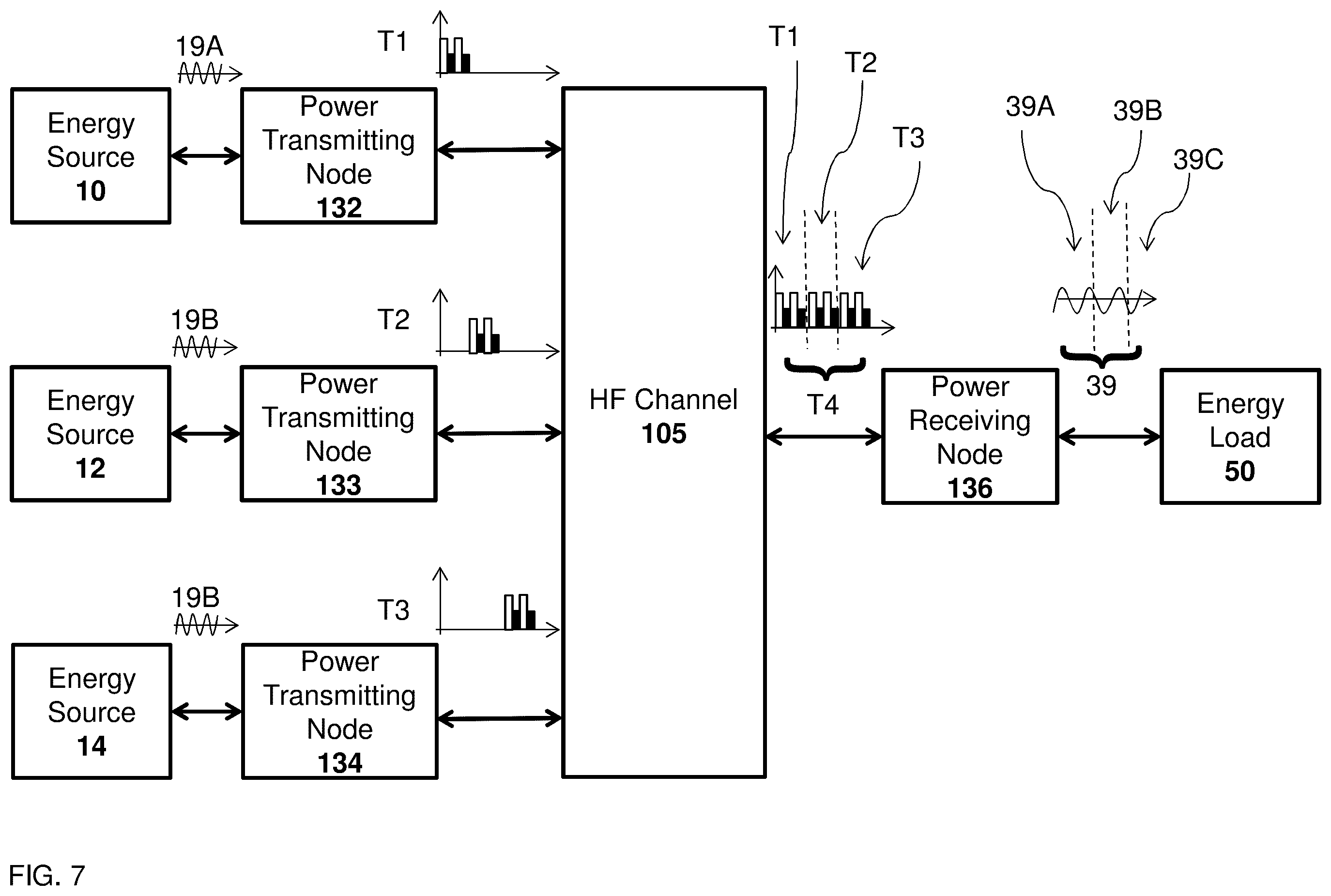 Patent US12348281 Figure 7 – Systems and methods for co-transmission of discrete power and data
