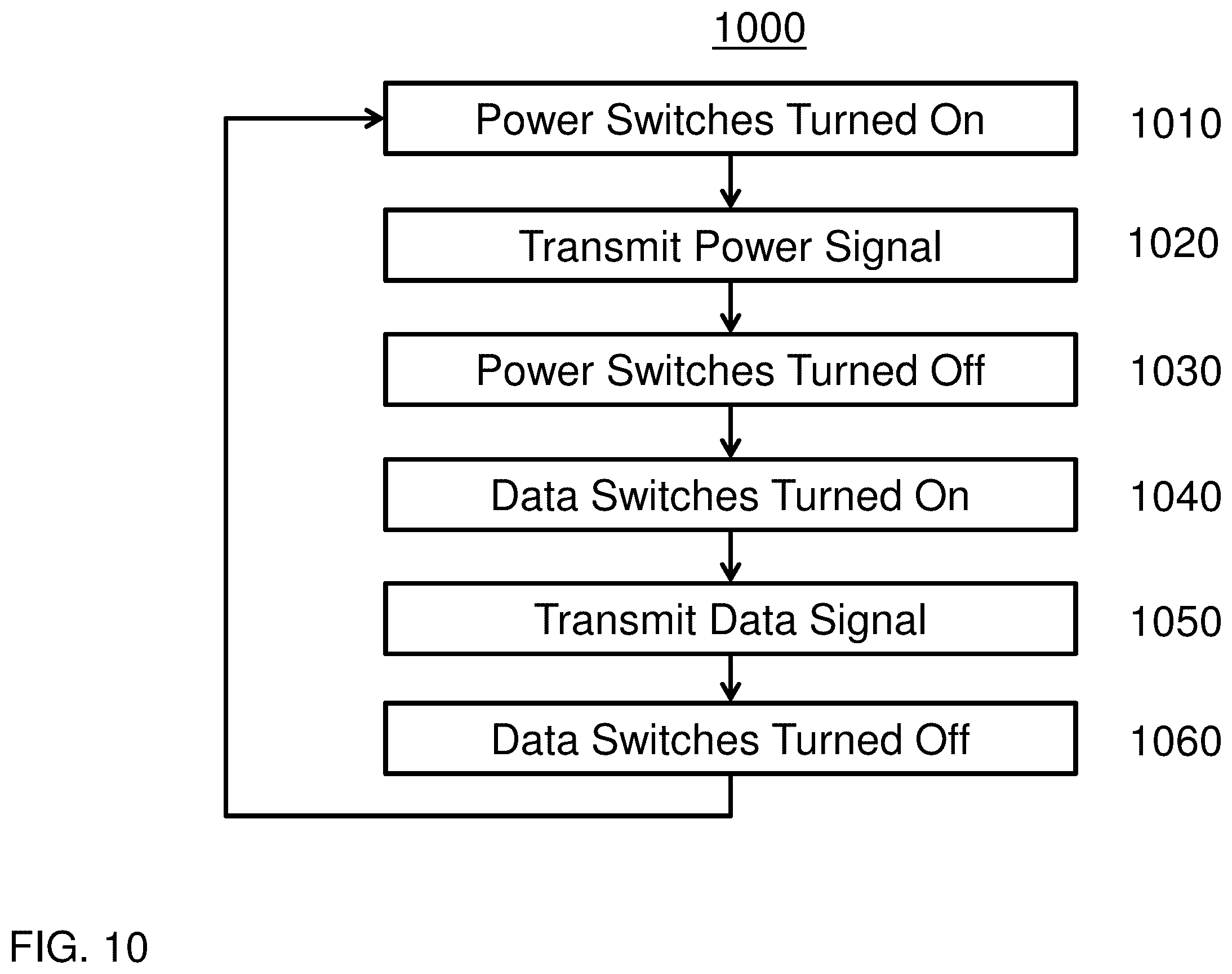 Patent US12348281 Figure 10 – Systems and methods for co-transmission of discrete power and data