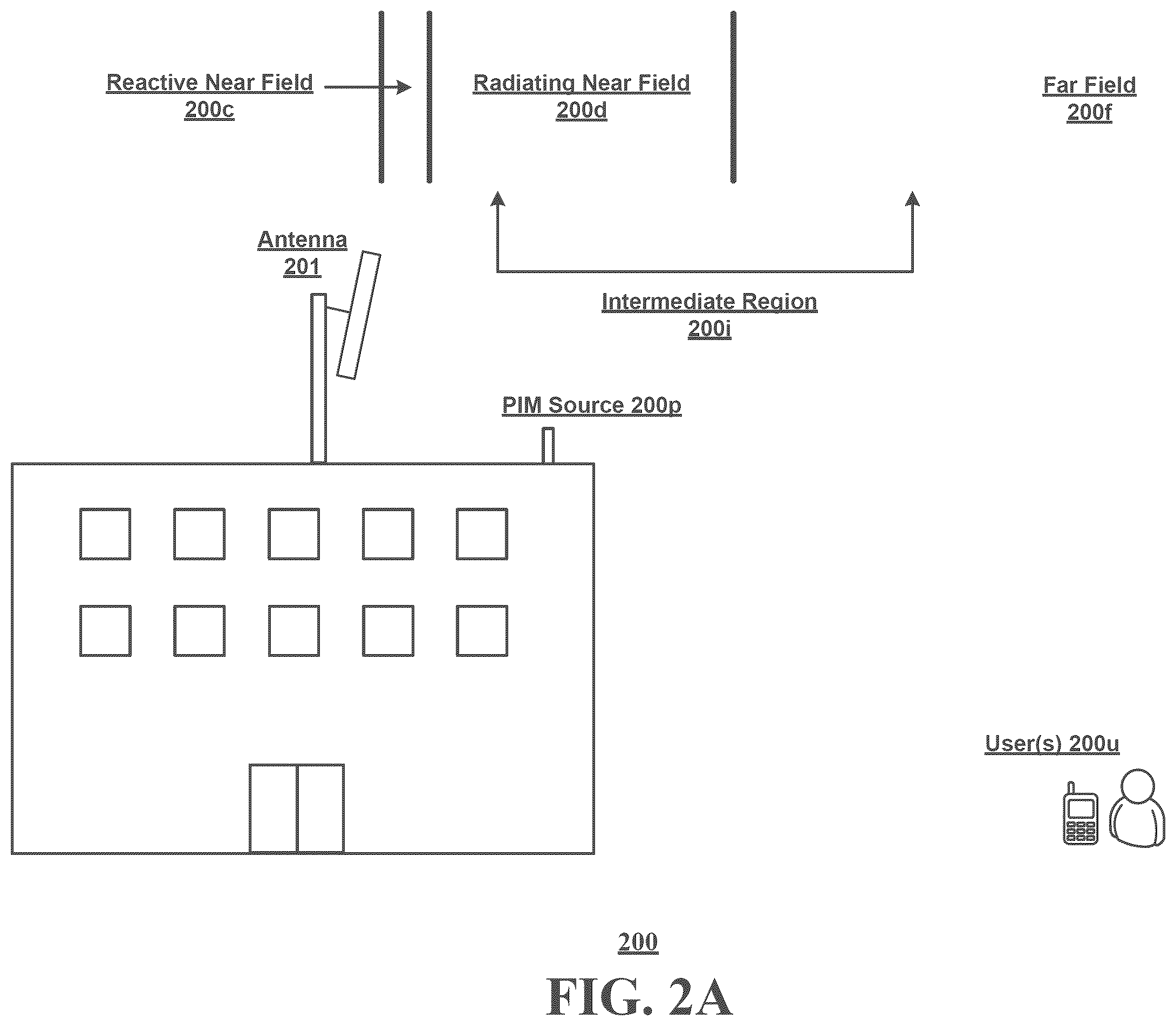 Patent US12348282 Figure 3 – Method and system for addressing interference by configuring or adapting antenna structures