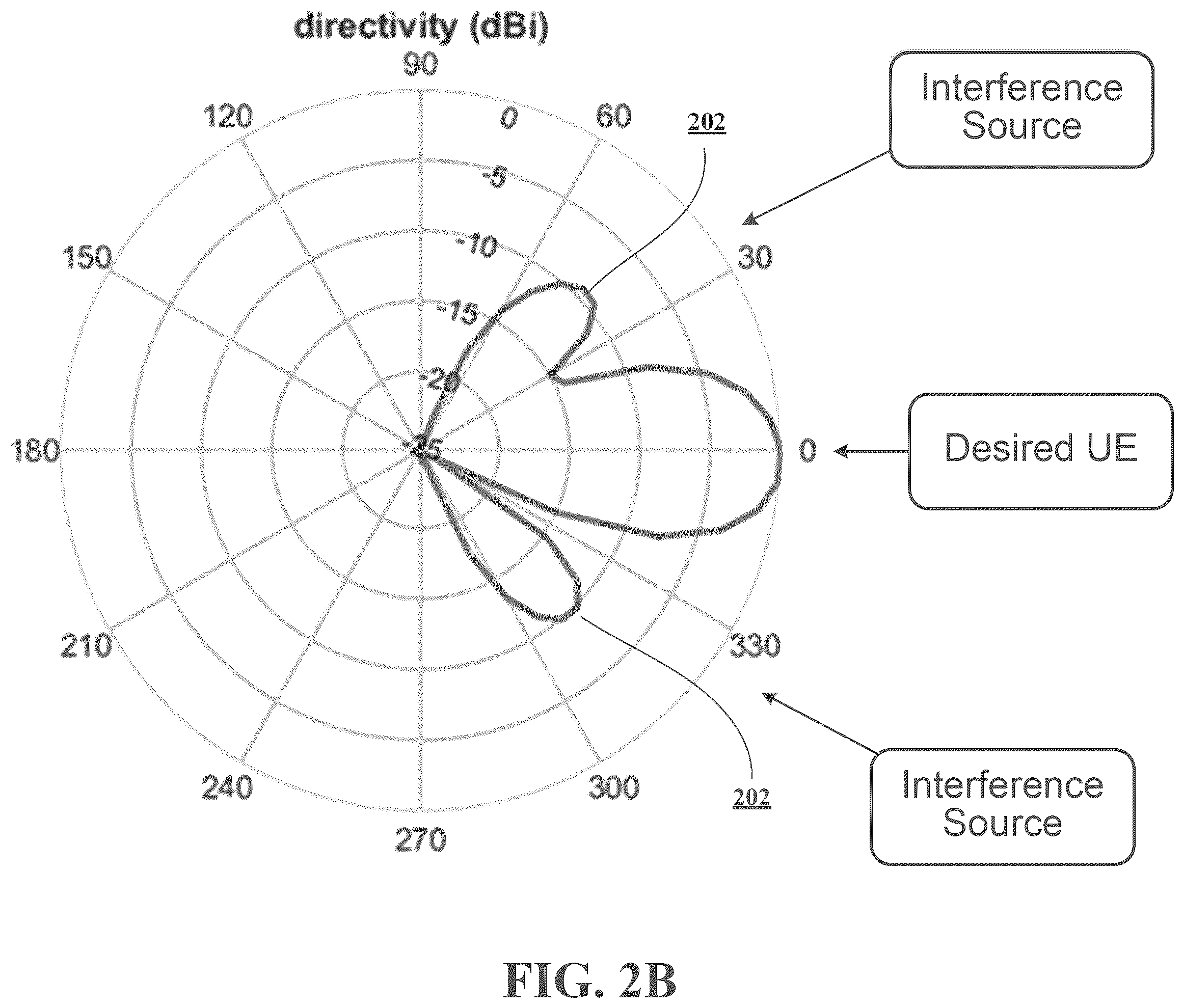 Patent US12348282 Figure 4 – Method and system for addressing interference by configuring or adapting antenna structures