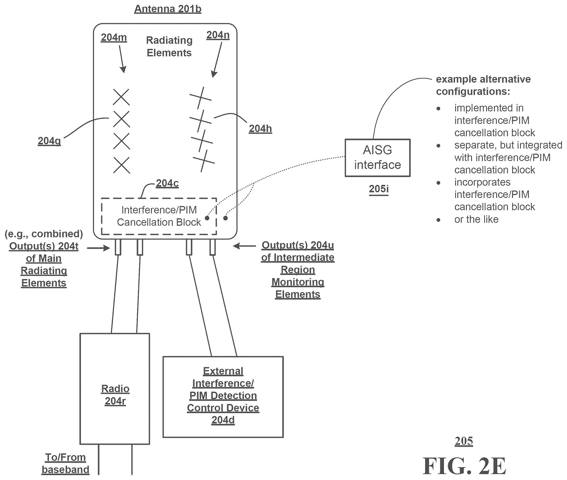 Patent US12348282 Figure 7 – Method and system for addressing interference by configuring or adapting antenna structures
