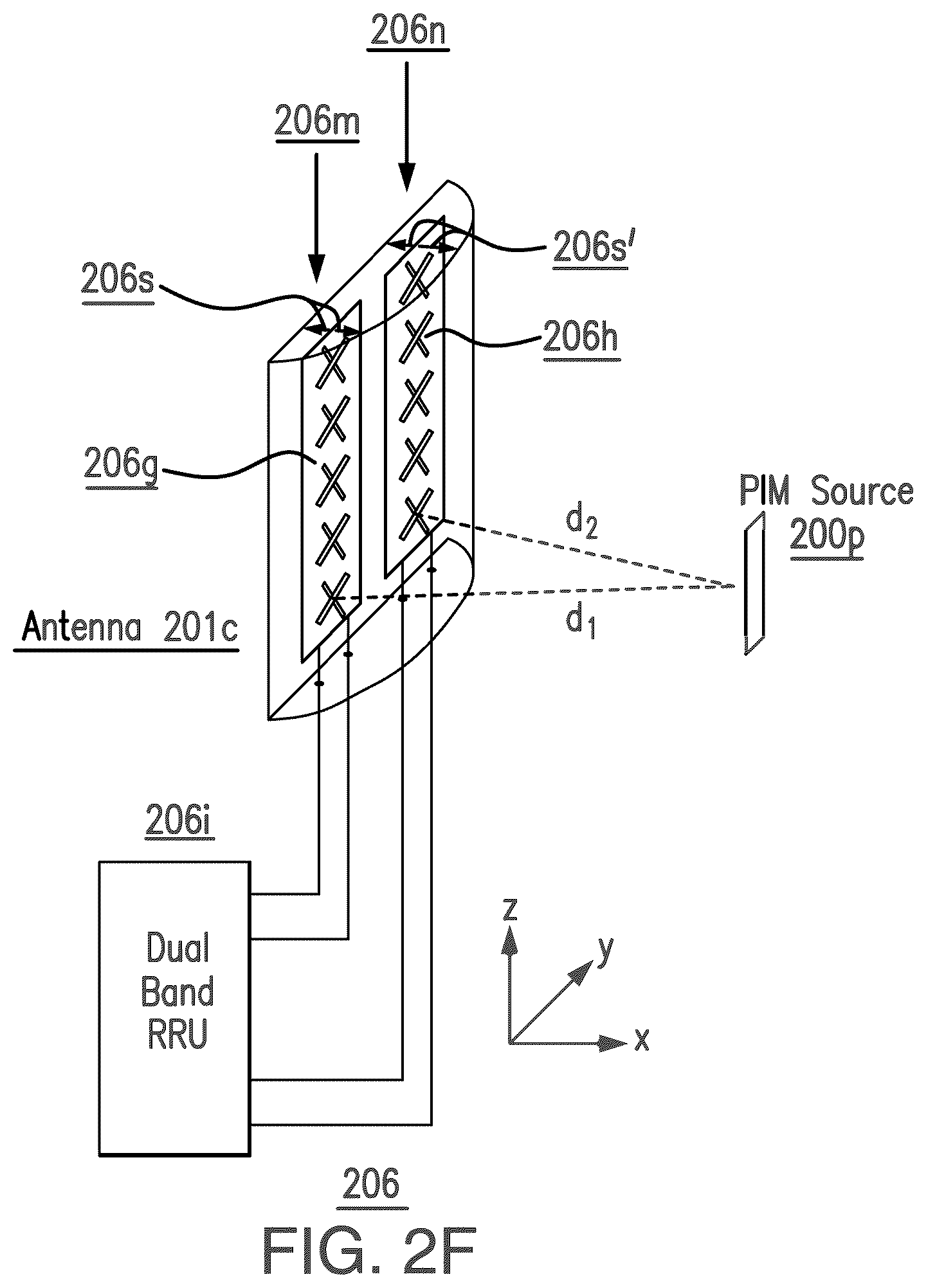 Patent US12348282 Figure 8 – Method and system for addressing interference by configuring or adapting antenna structures
