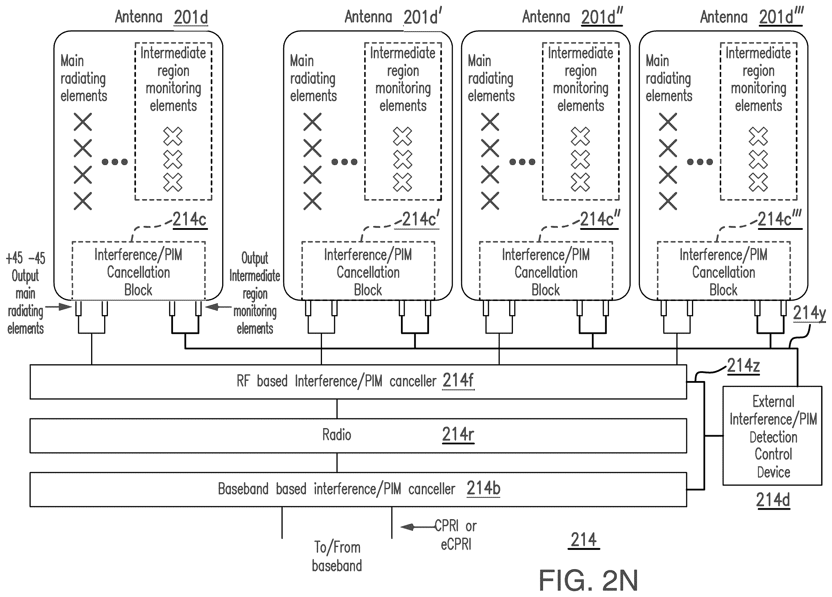 Patent US12348282 Figure 15 – Method and system for addressing interference by configuring or adapting antenna structures