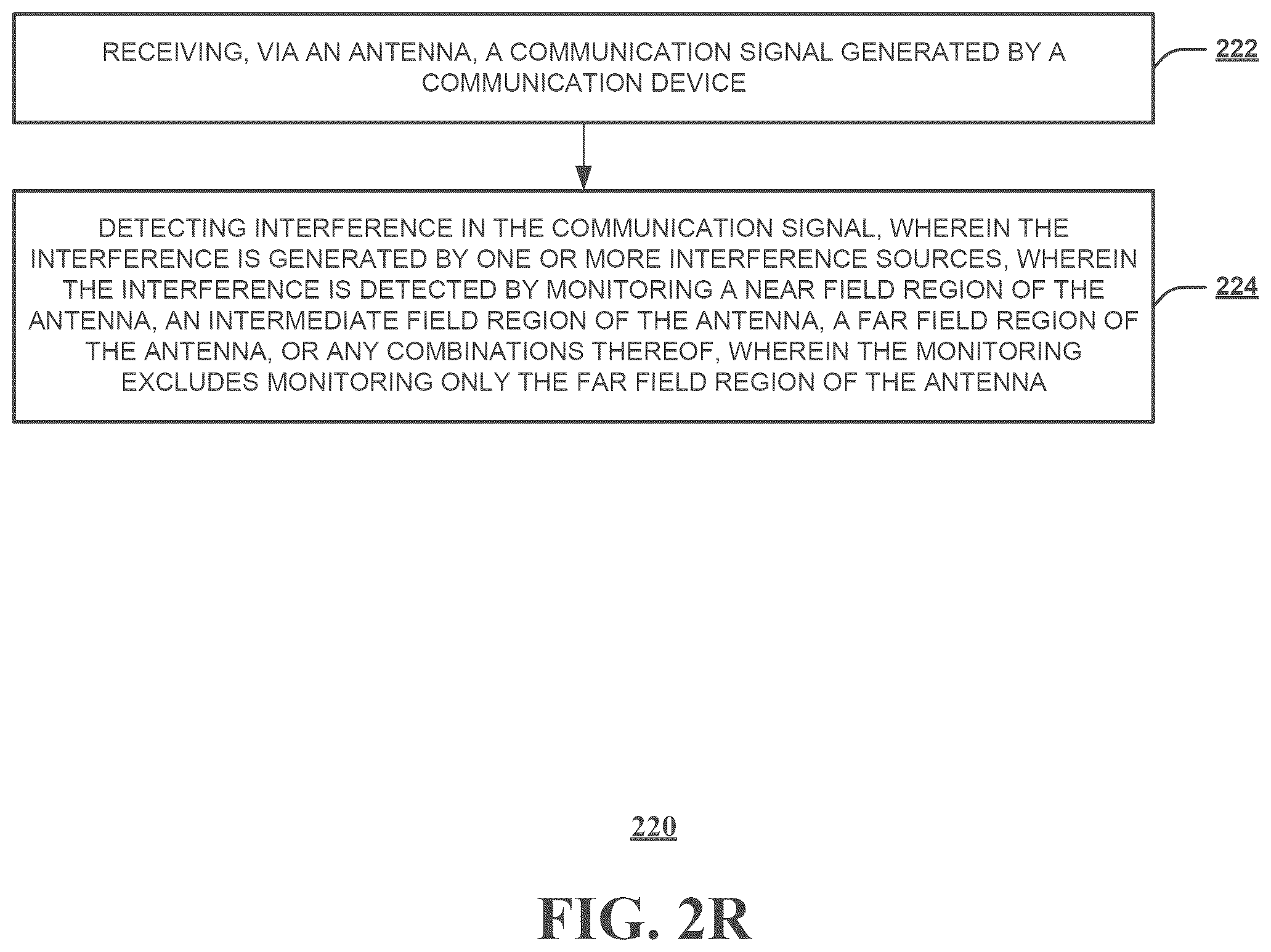 Patent US12348282 Figure 18 – Method and system for addressing interference by configuring or adapting antenna structures