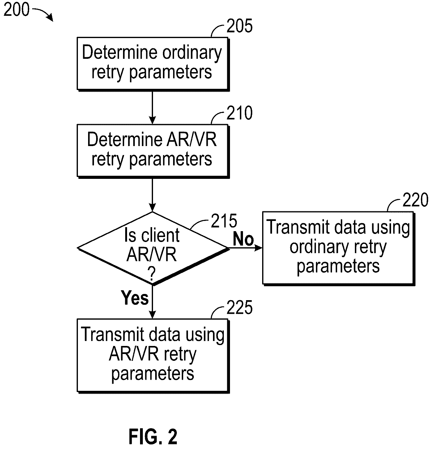 Patent US12348283 Figure 2 – Wireless reliability for devices in motion