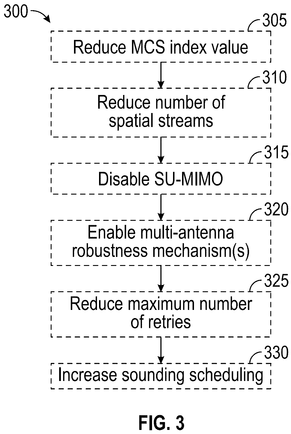 Patent US12348283 Figure 3 – Wireless reliability for devices in motion