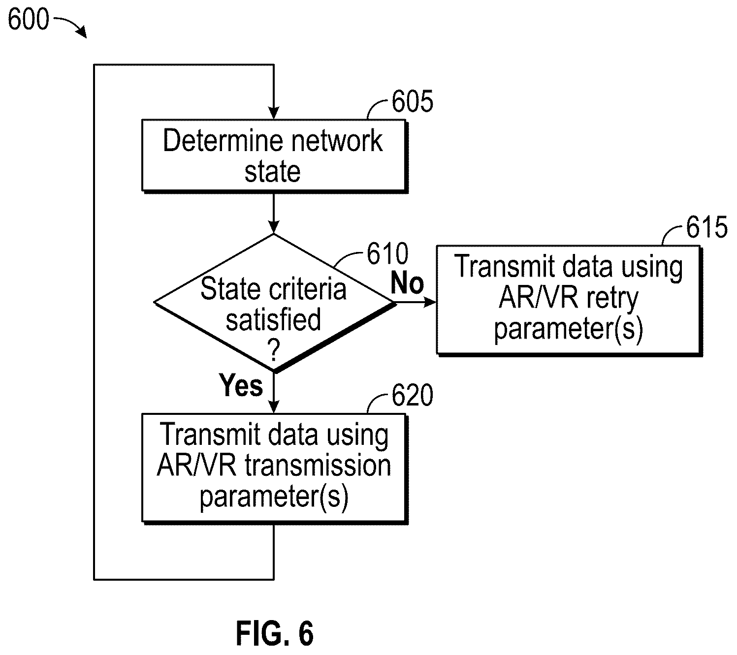 Patent US12348283 Figure 6 – Wireless reliability for devices in motion