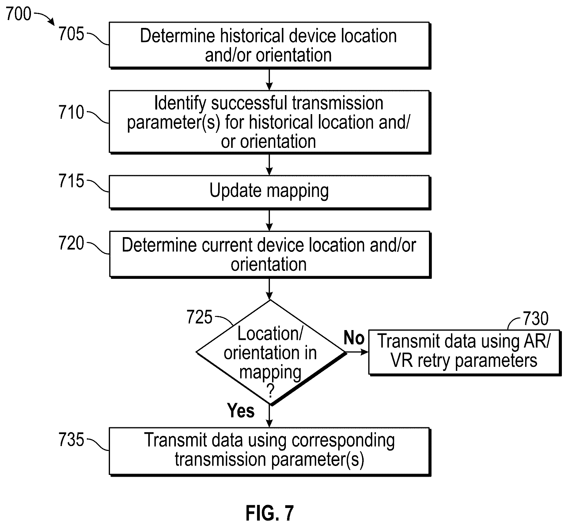 Patent US12348283 Figure 7 – Wireless reliability for devices in motion