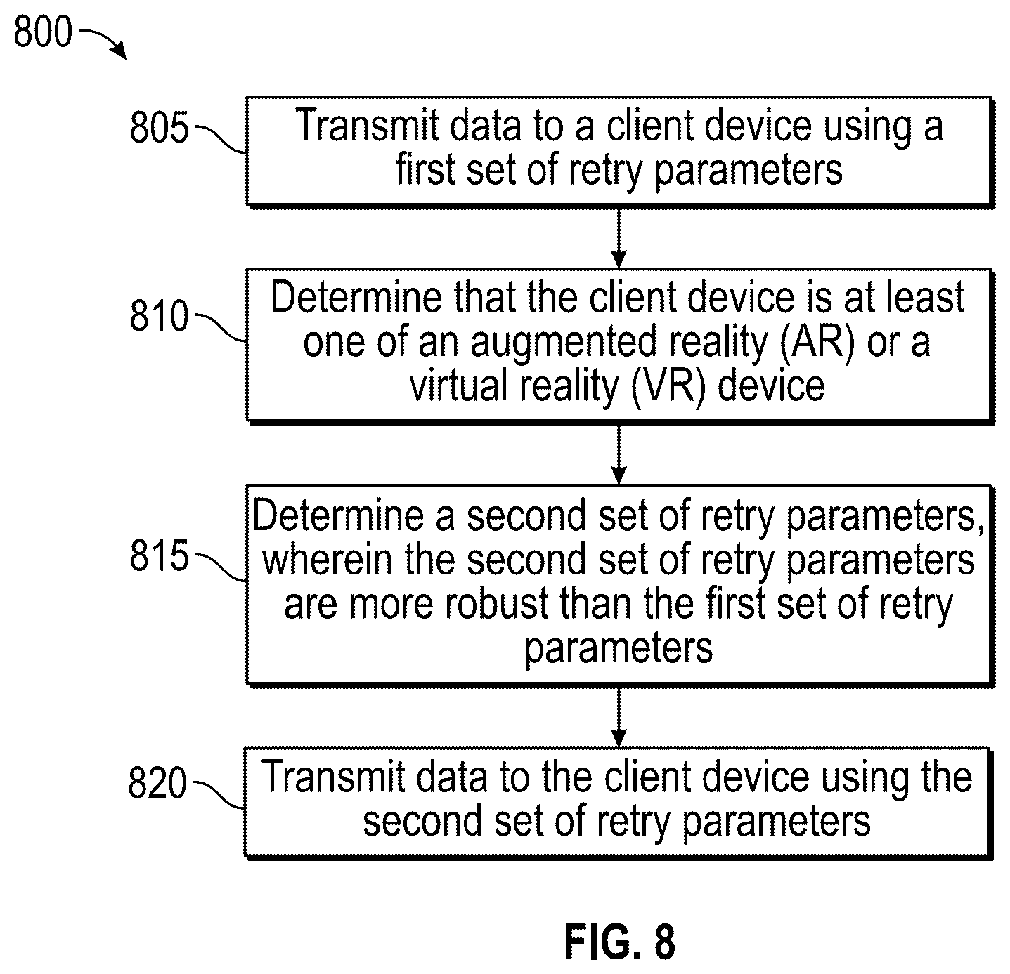 Patent US12348283 Figure 8 – Wireless reliability for devices in motion