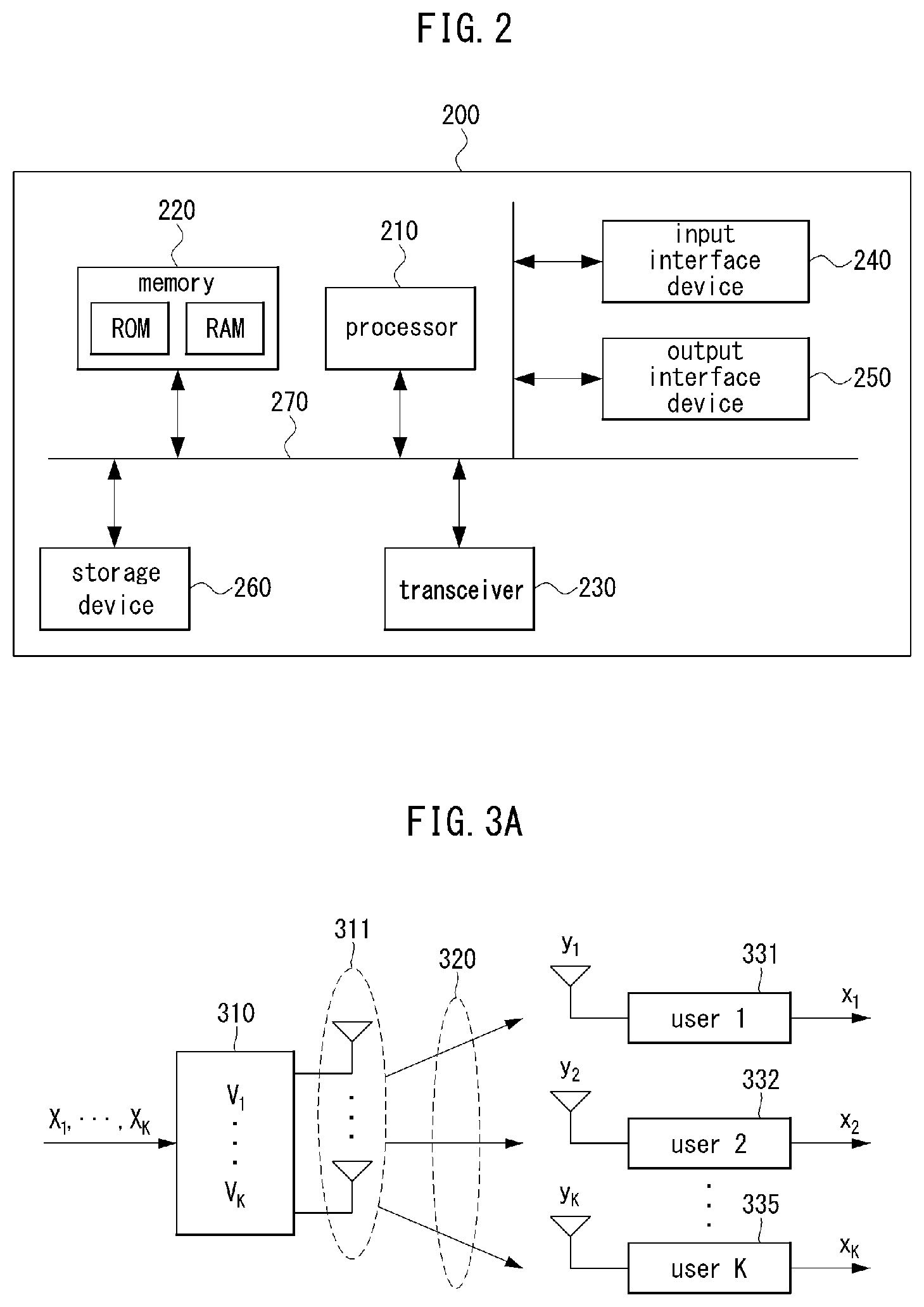 Patent US12348284 Figure 2 – Beamforming method and apparatus using deep neural network in wireless communication system