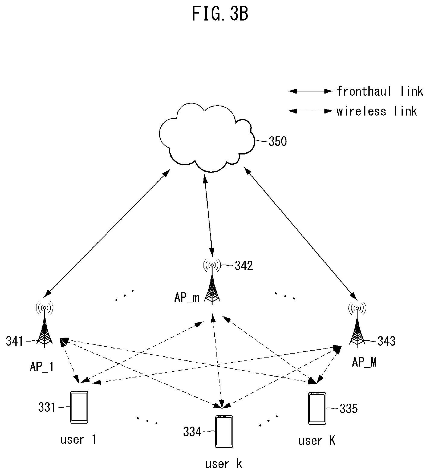 Patent US12348284 Figure 3 – Beamforming method and apparatus using deep neural network in wireless communication system