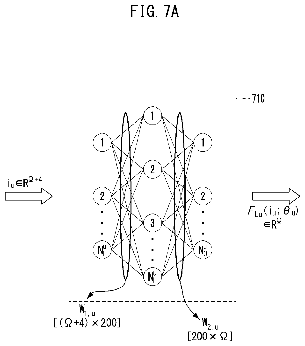 Patent US12348284 Figure 7 – Beamforming method and apparatus using deep neural network in wireless communication system
