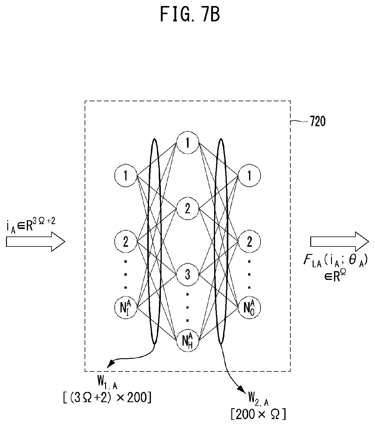 Patent US12348284 Figure 8 – Beamforming method and apparatus using deep neural network in wireless communication system
