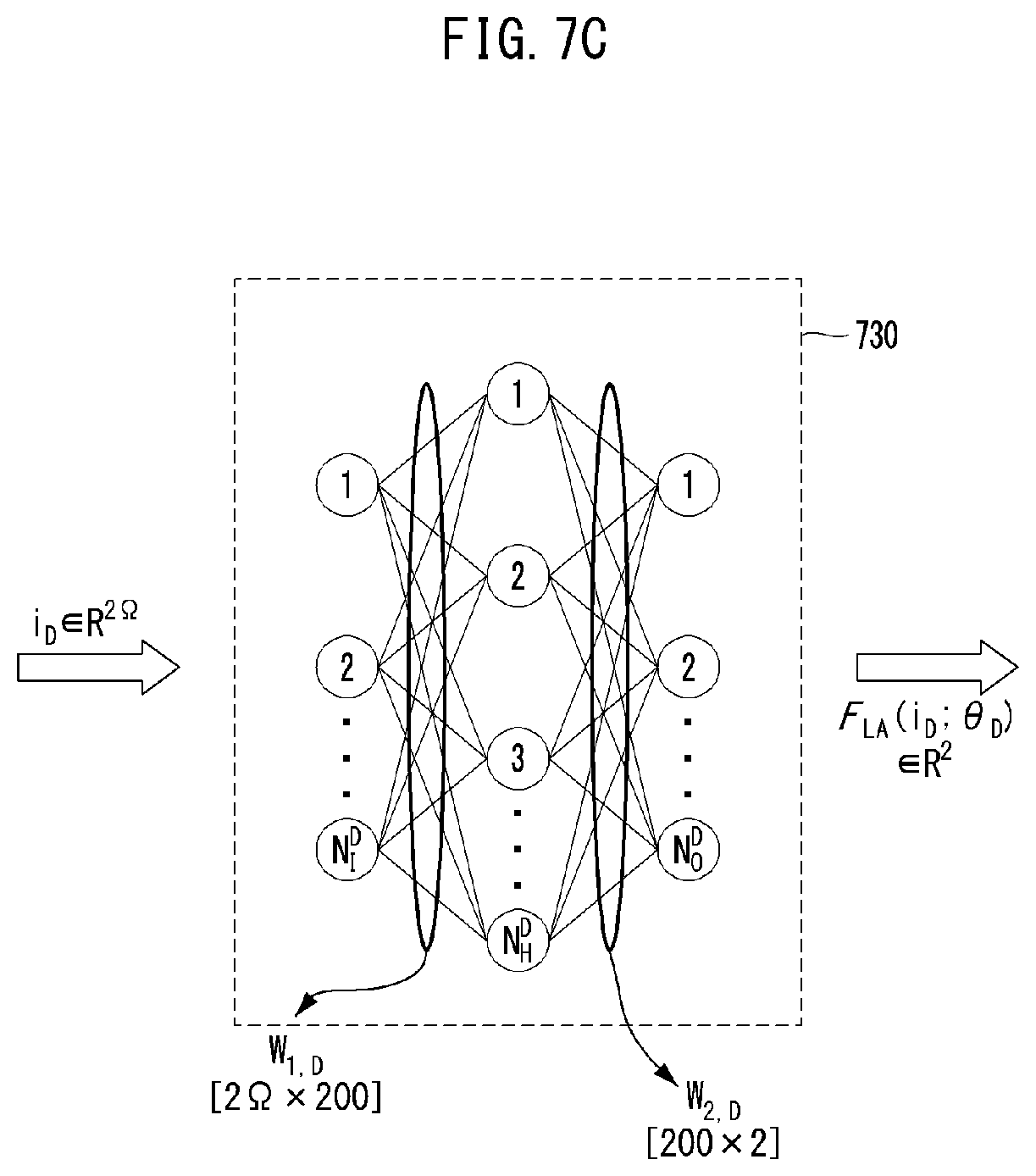 Patent US12348284 Figure 9 – Beamforming method and apparatus using deep neural network in wireless communication system