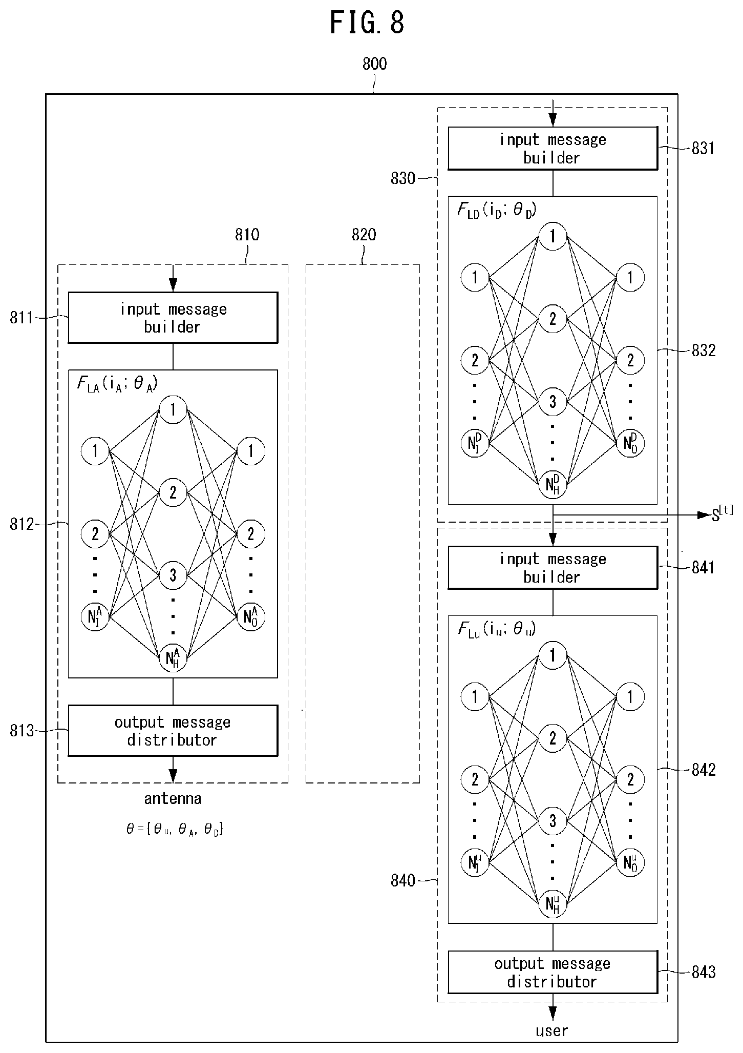 Patent US12348284 Figure 10 – Beamforming method and apparatus using deep neural network in wireless communication system